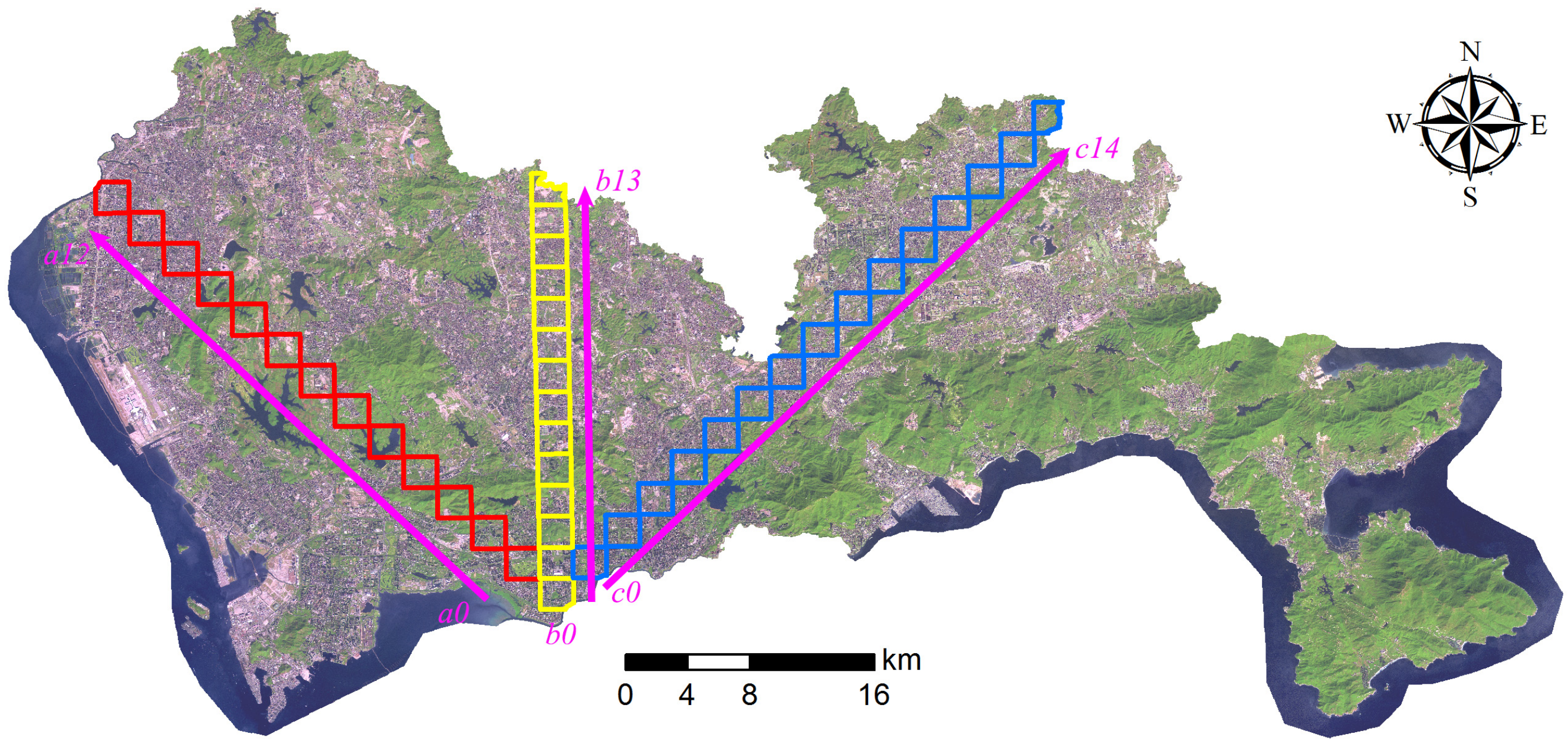 Remotesensing 10 00141 g010