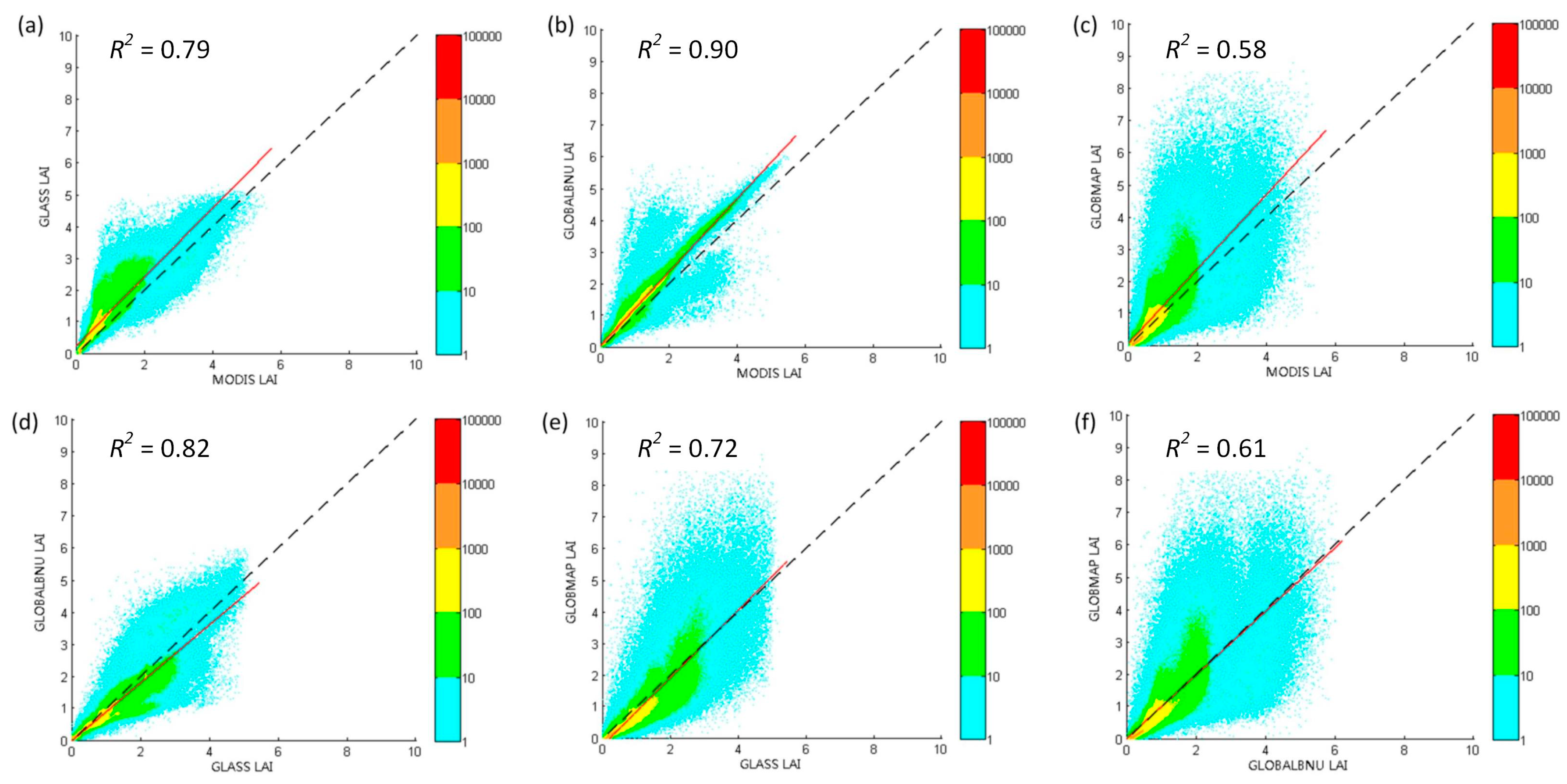 Remotesensing 10 00148 g009