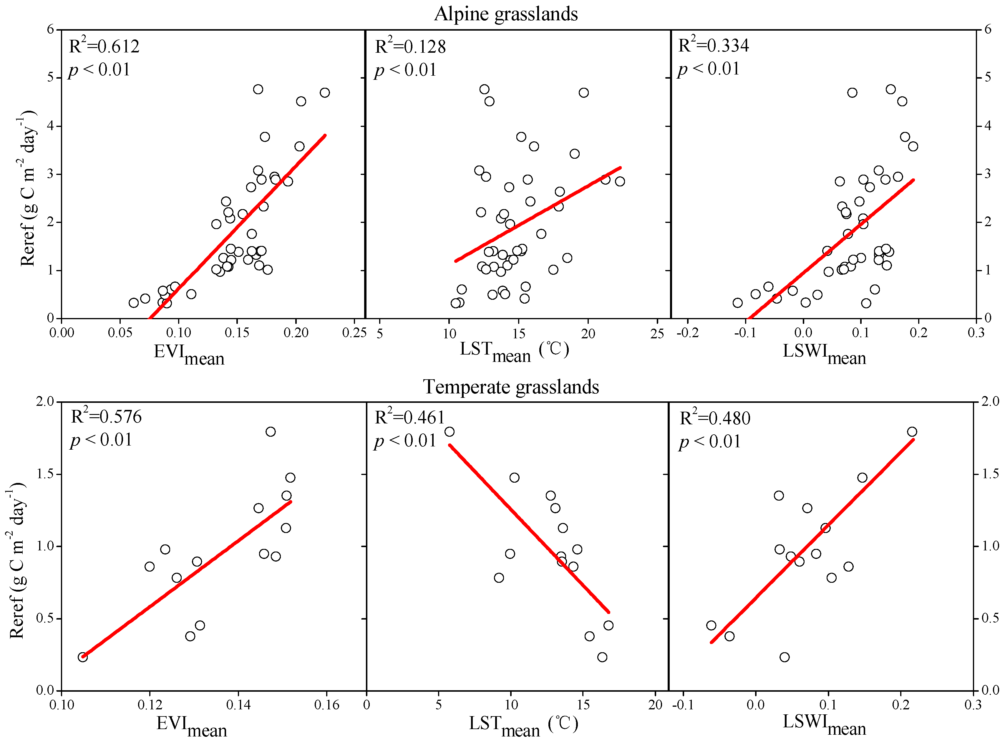 Remotesensing 10 00149 g003