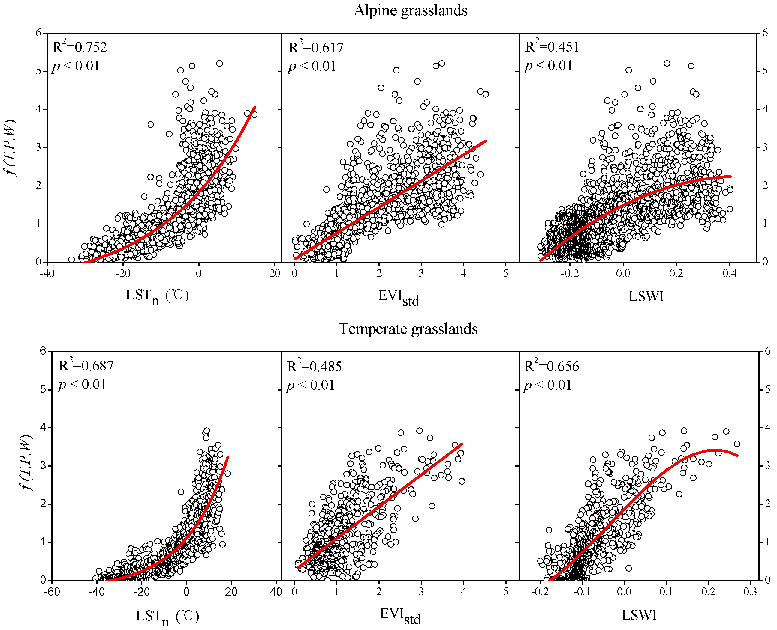 Remotesensing 10 00149 g004