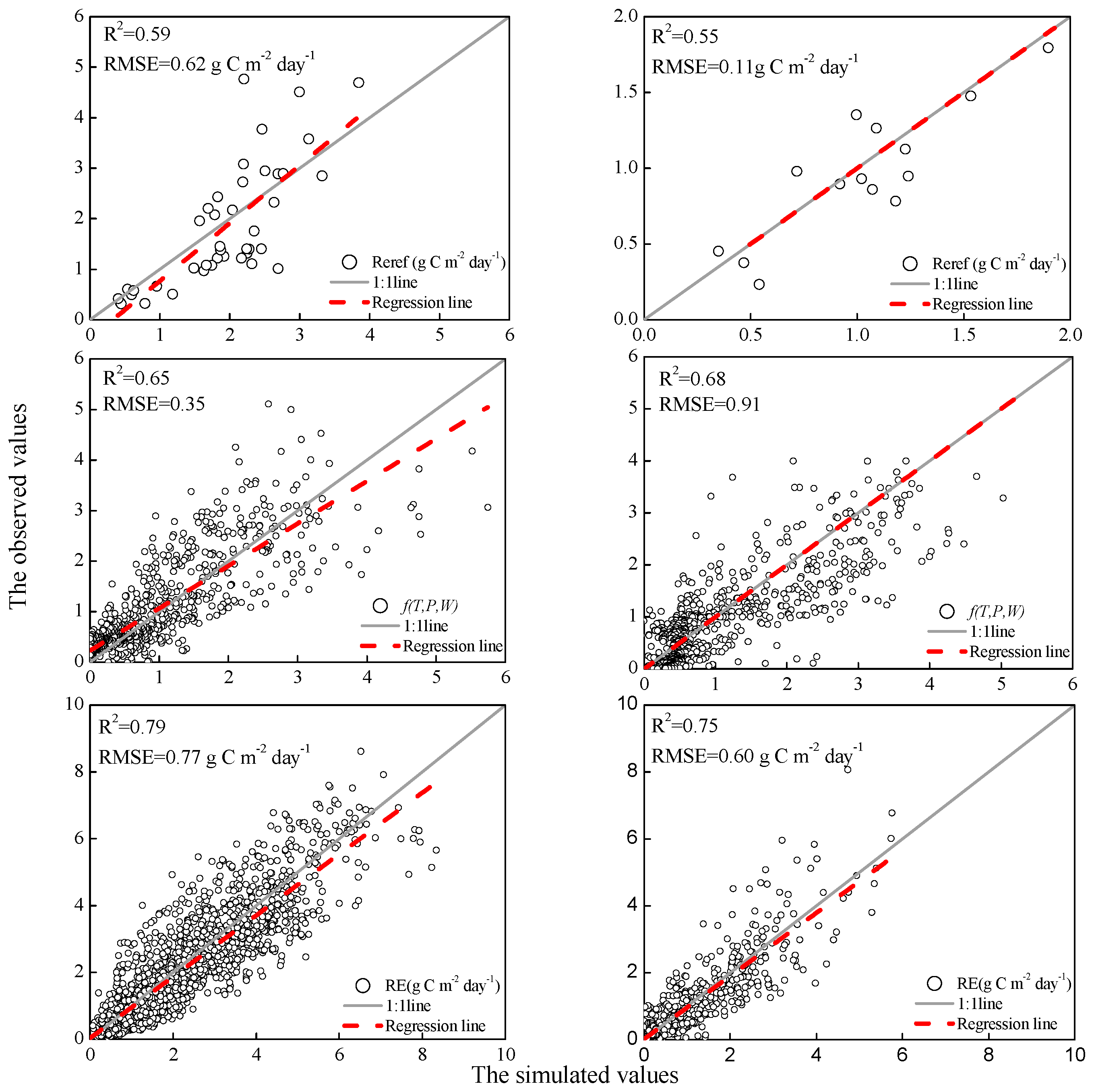 Remotesensing 10 00149 g005