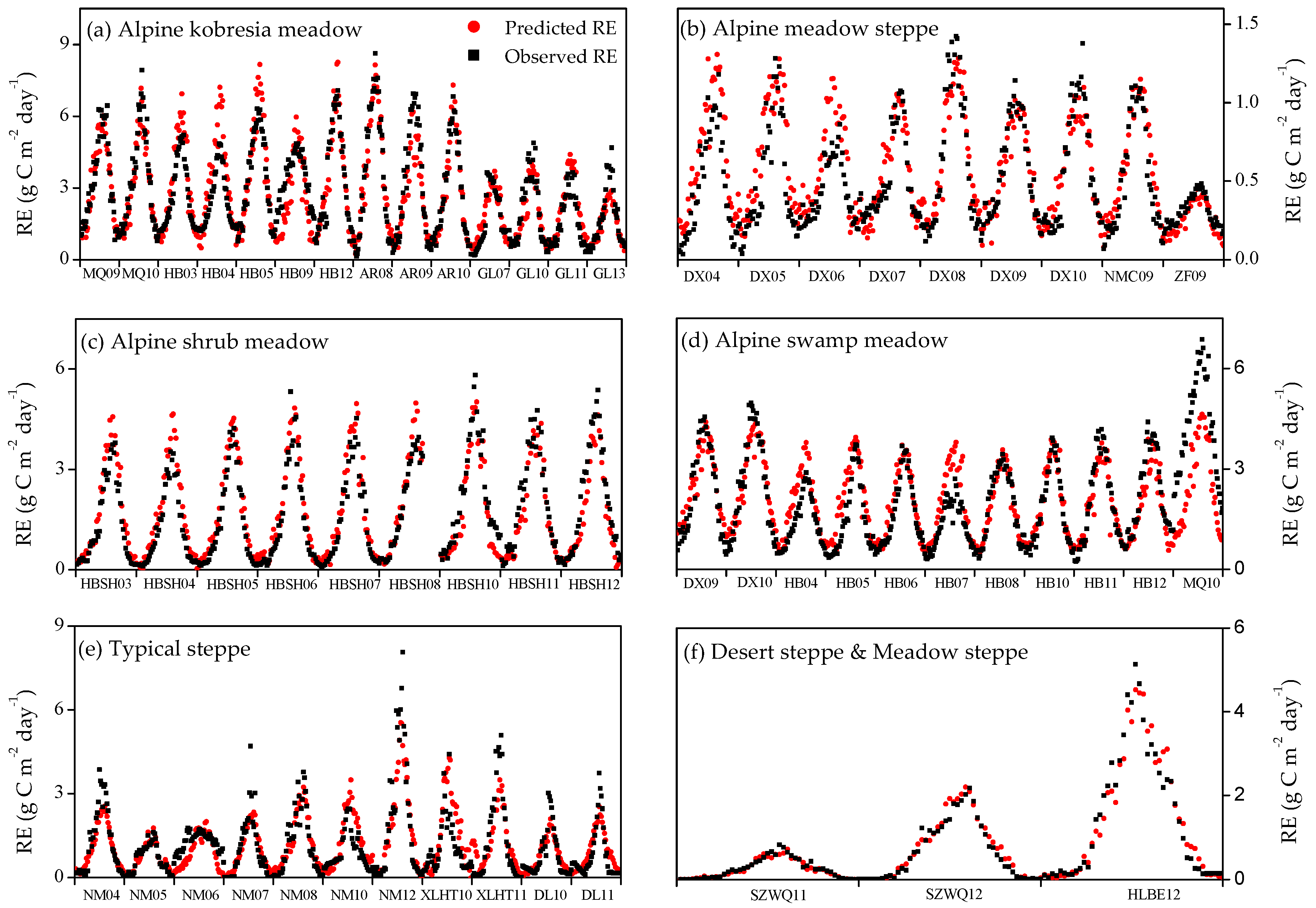 Remotesensing 10 00149 g006