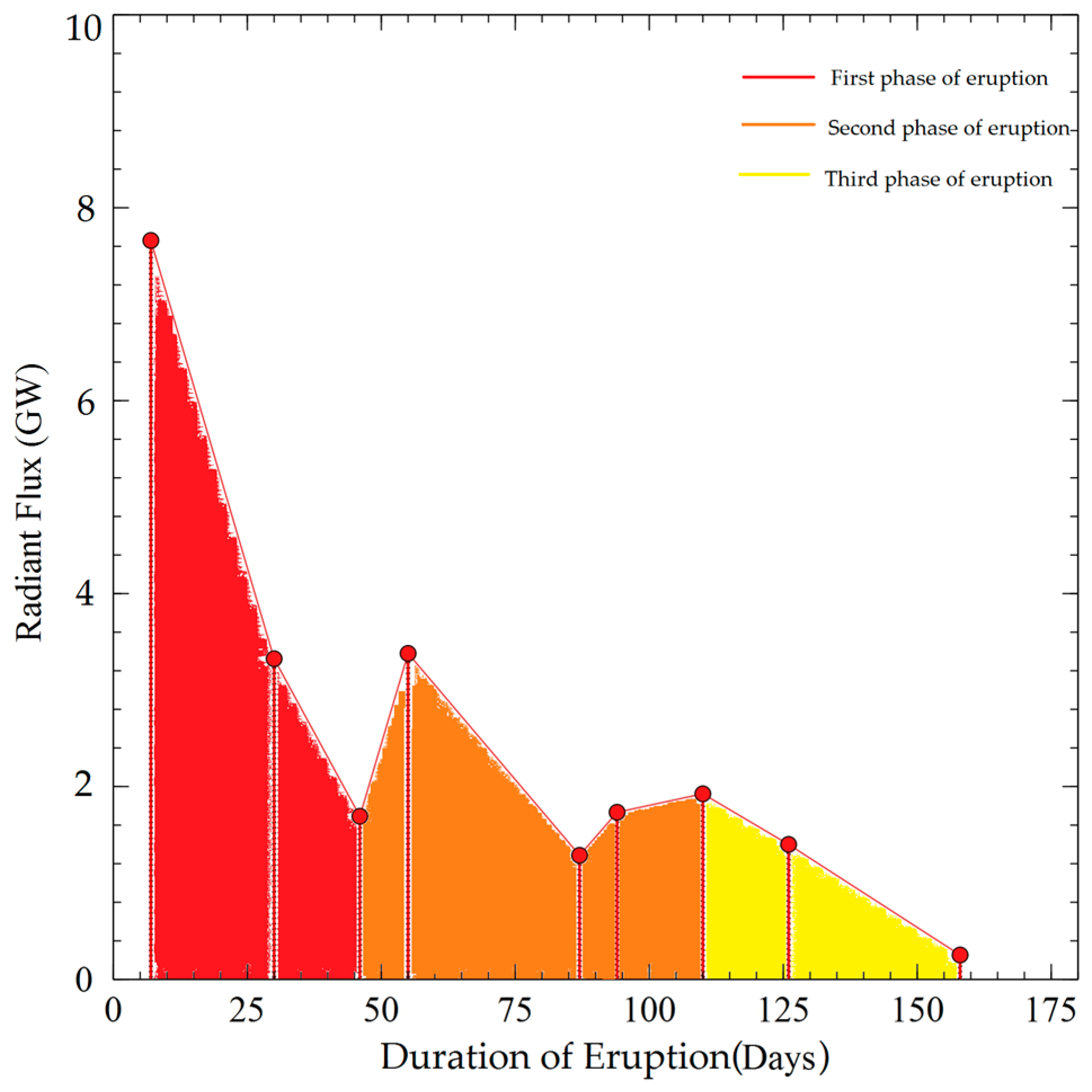 Remotesensing 10 00151 g009