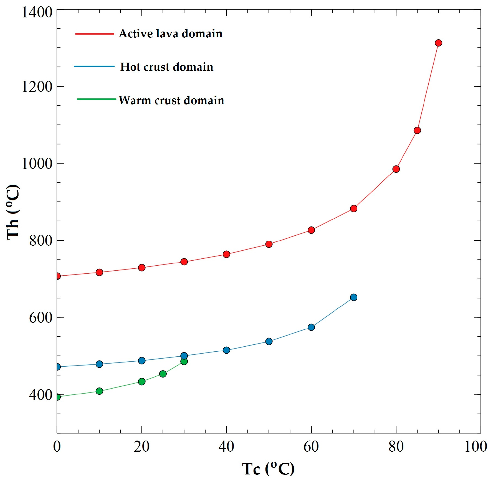 Remotesensing 10 00151 g012
