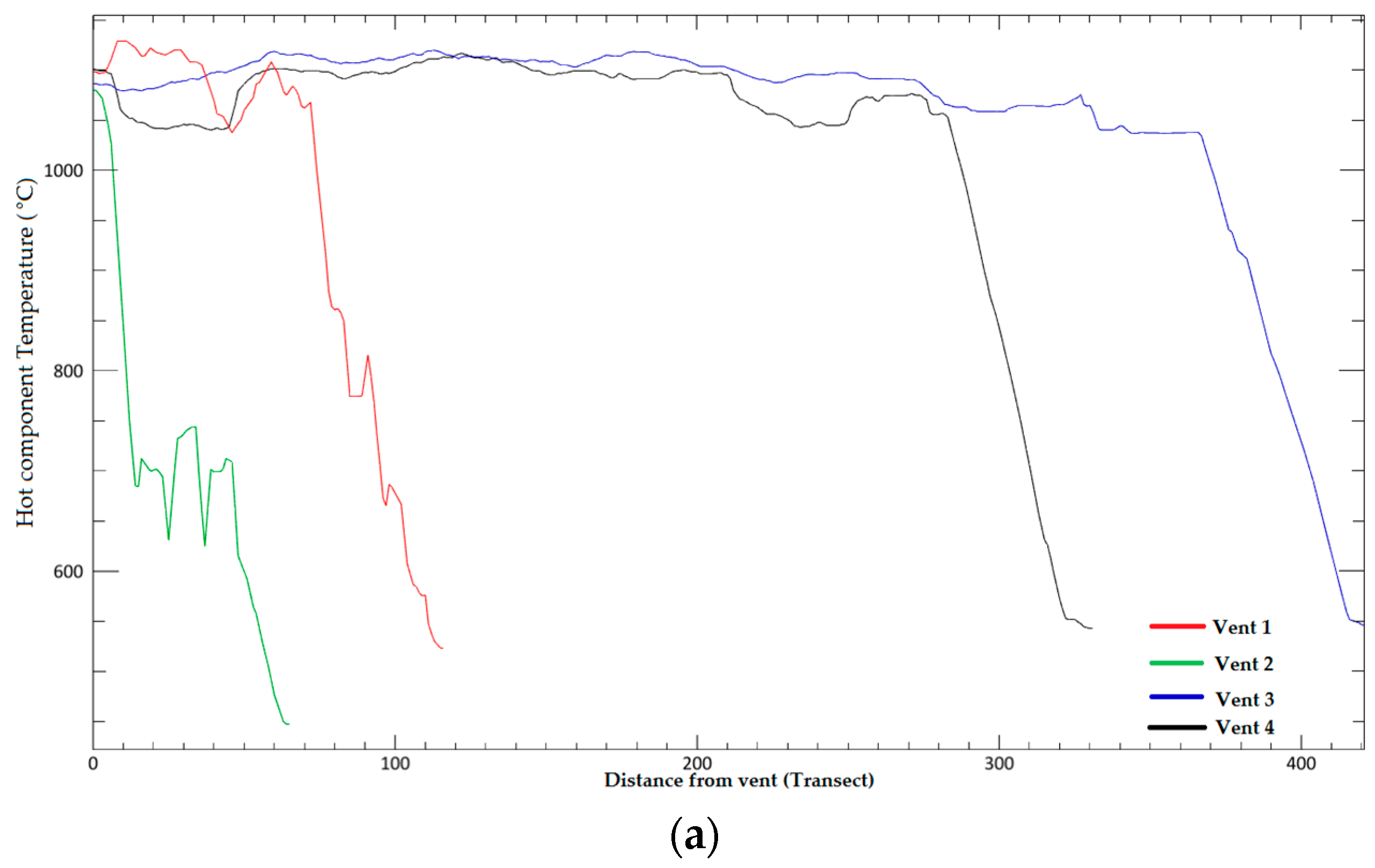 Remotesensing 10 00151 g014a
