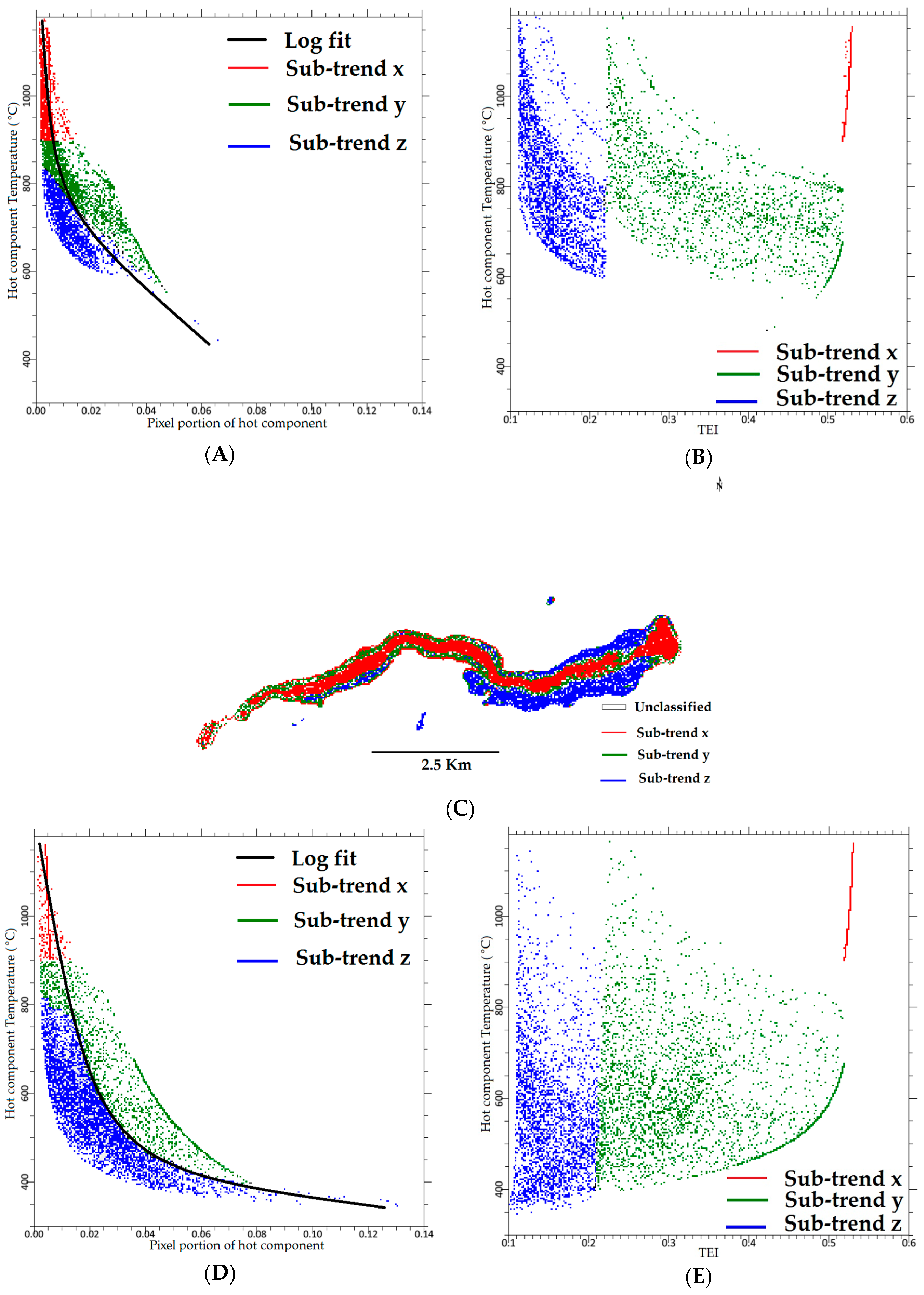 Remotesensing 10 00151 g0a3a