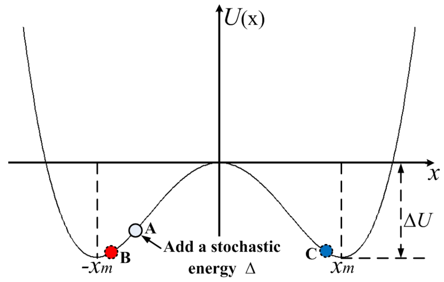 Remotesensing 10 00152 g005