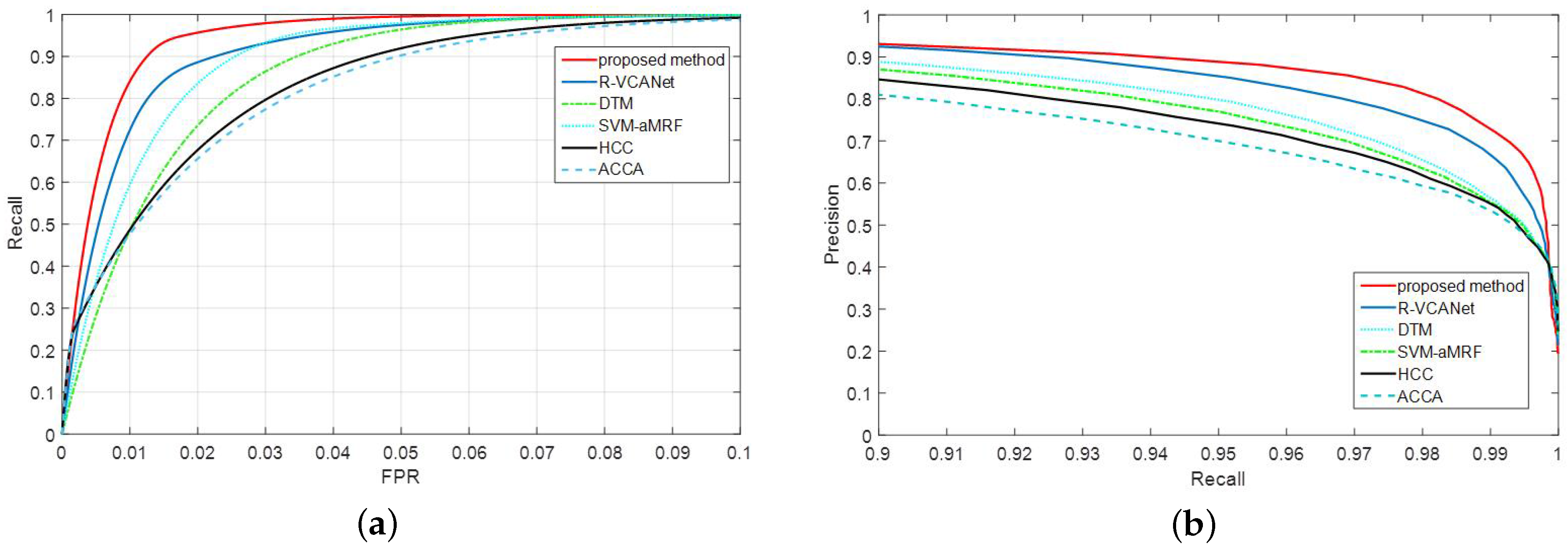 Remotesensing 10 00152 g011