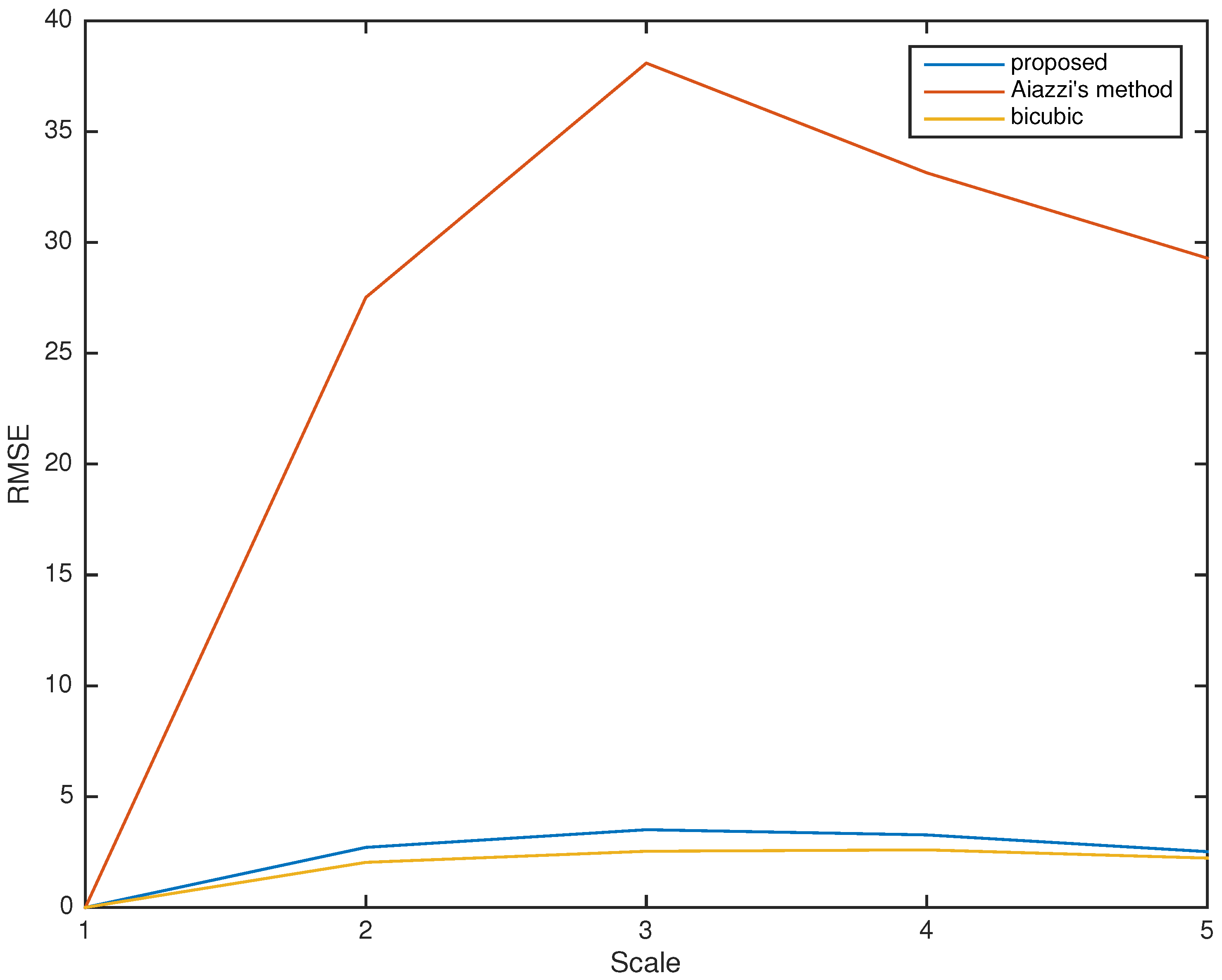 Remotesensing 10 00154 g001