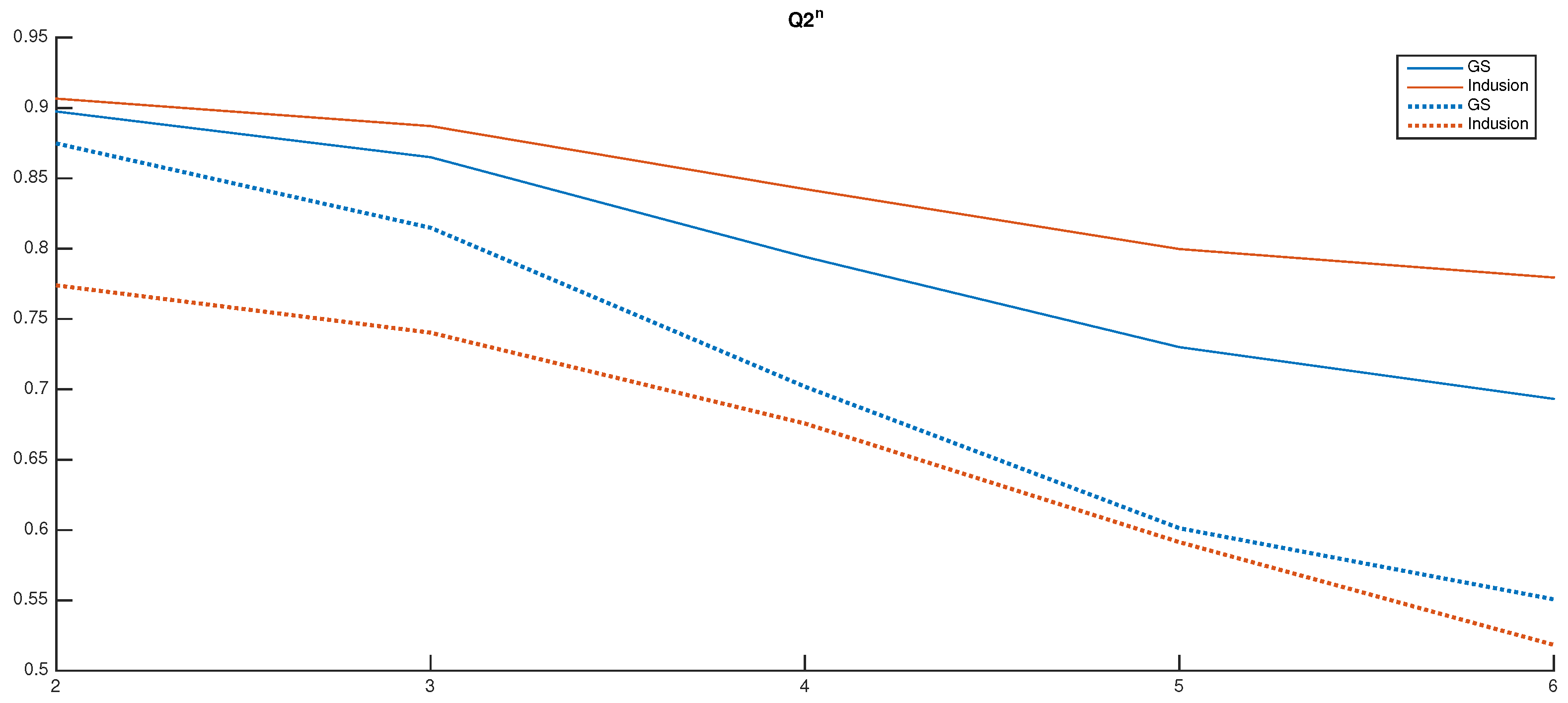 Remotesensing 10 00154 g005