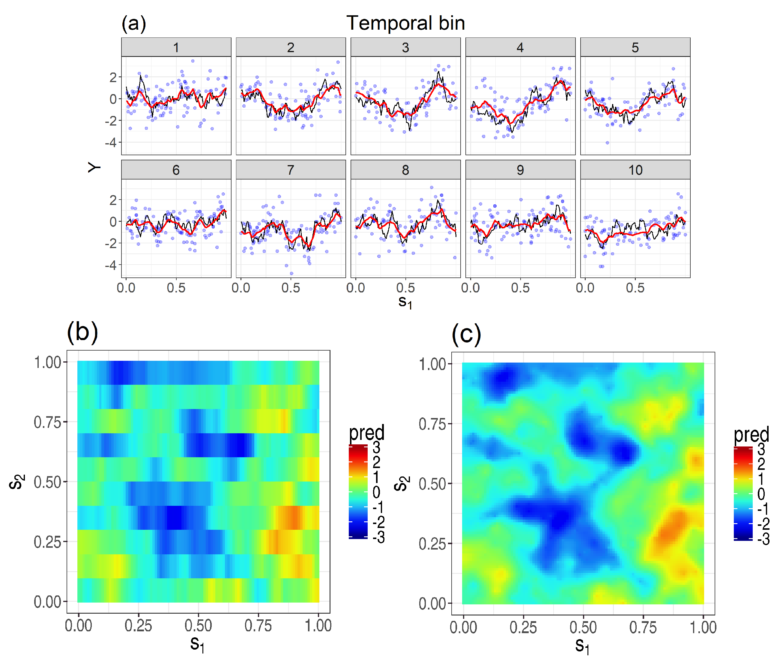 Remotesensing 10 00155 g005 Remotesensing 10 00155 g005
