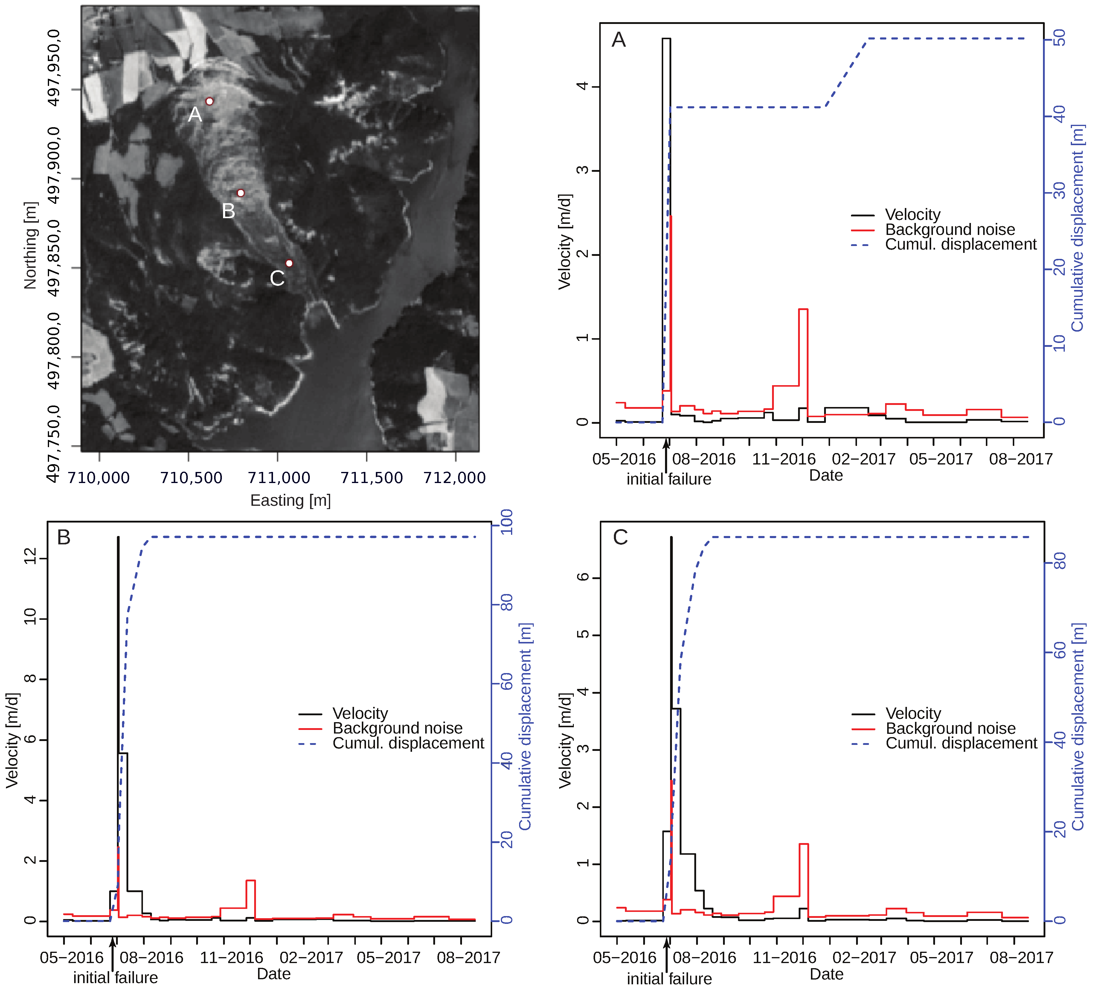Remotesensing 10 00160 g008