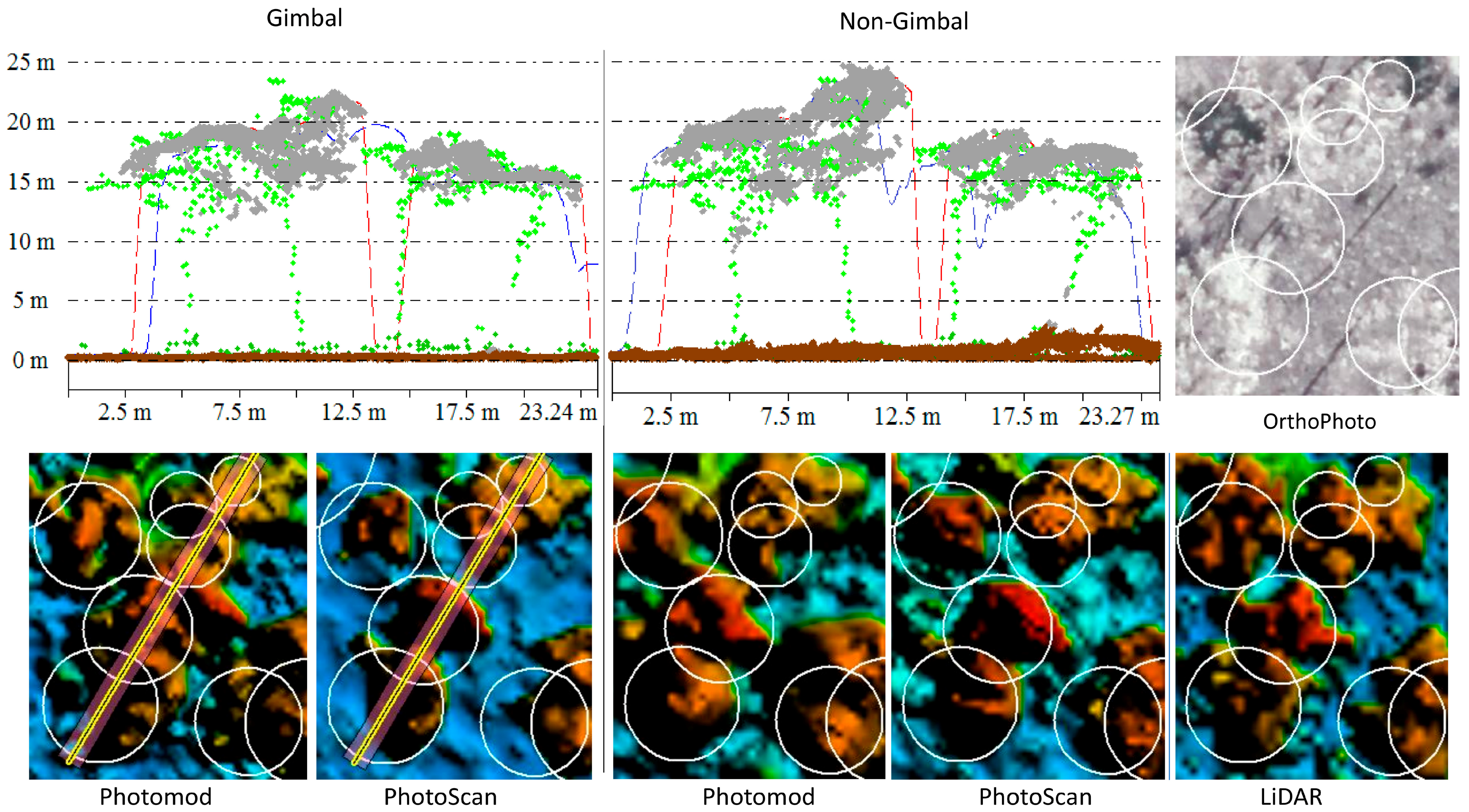 Remotesensing 10 00161 g006
