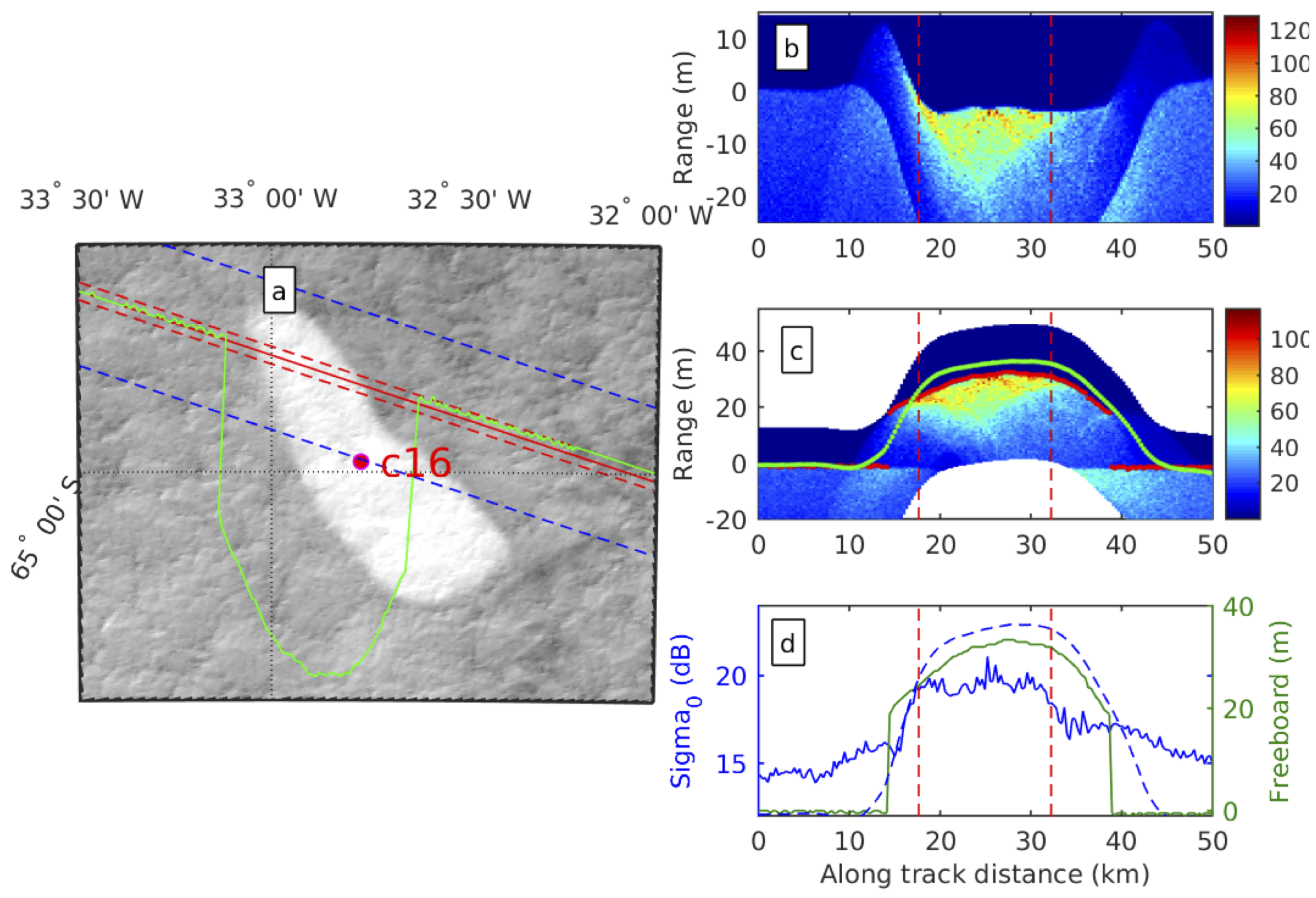 Remotesensing 10 00163 g024