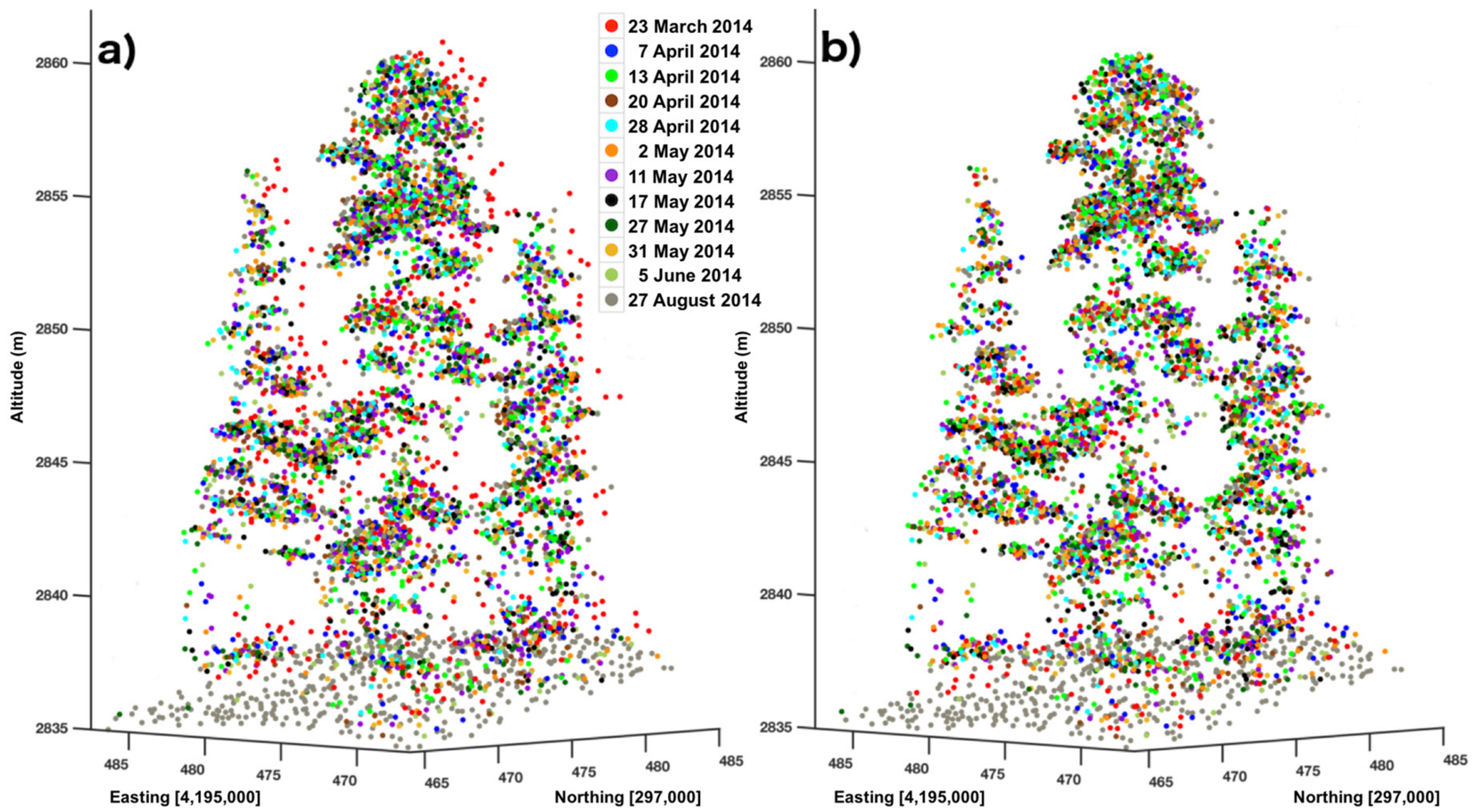 Remotesensing 10 00164 g005