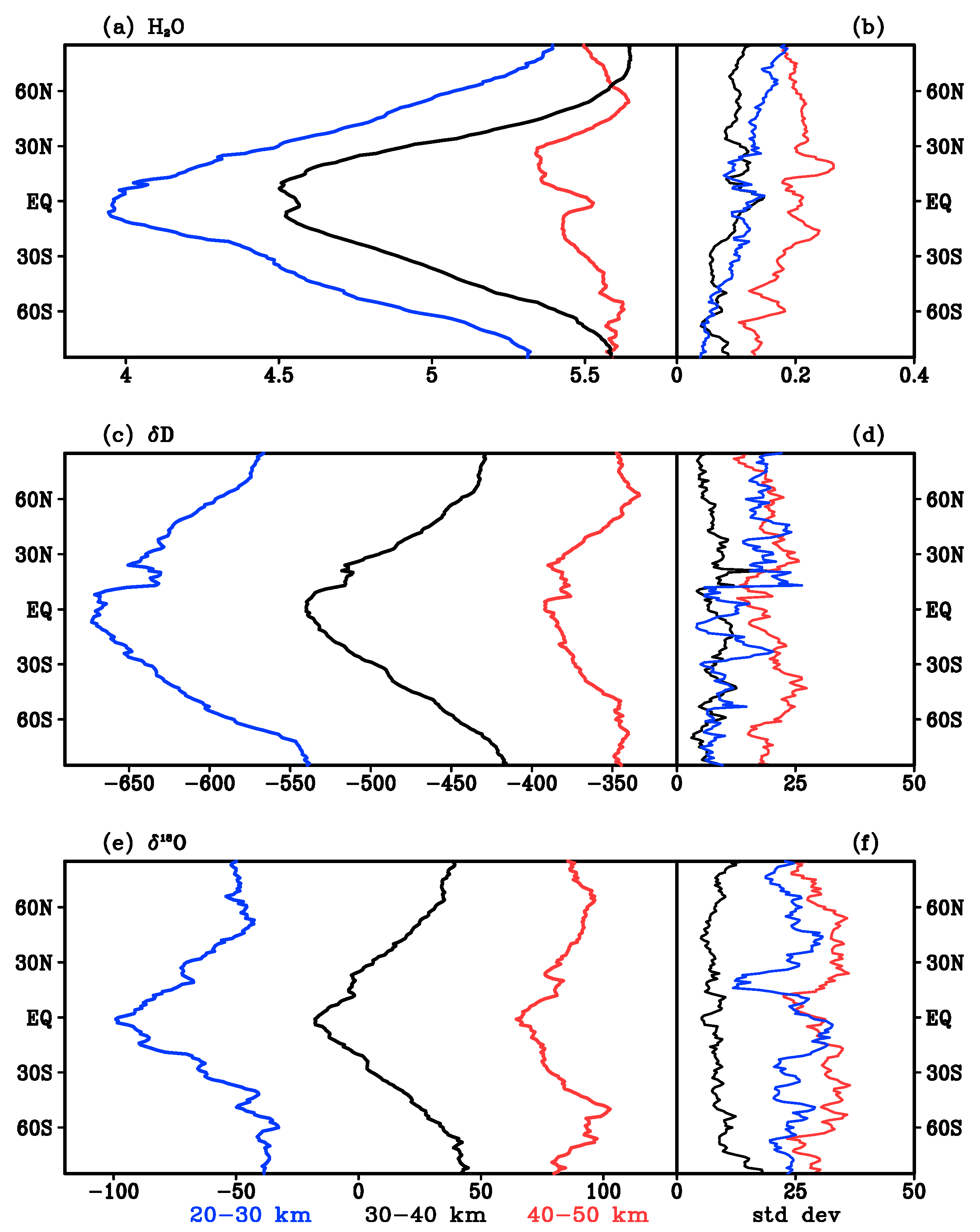 Remotesensing 10 00166 g003 Remotesensing 10 00166 g003