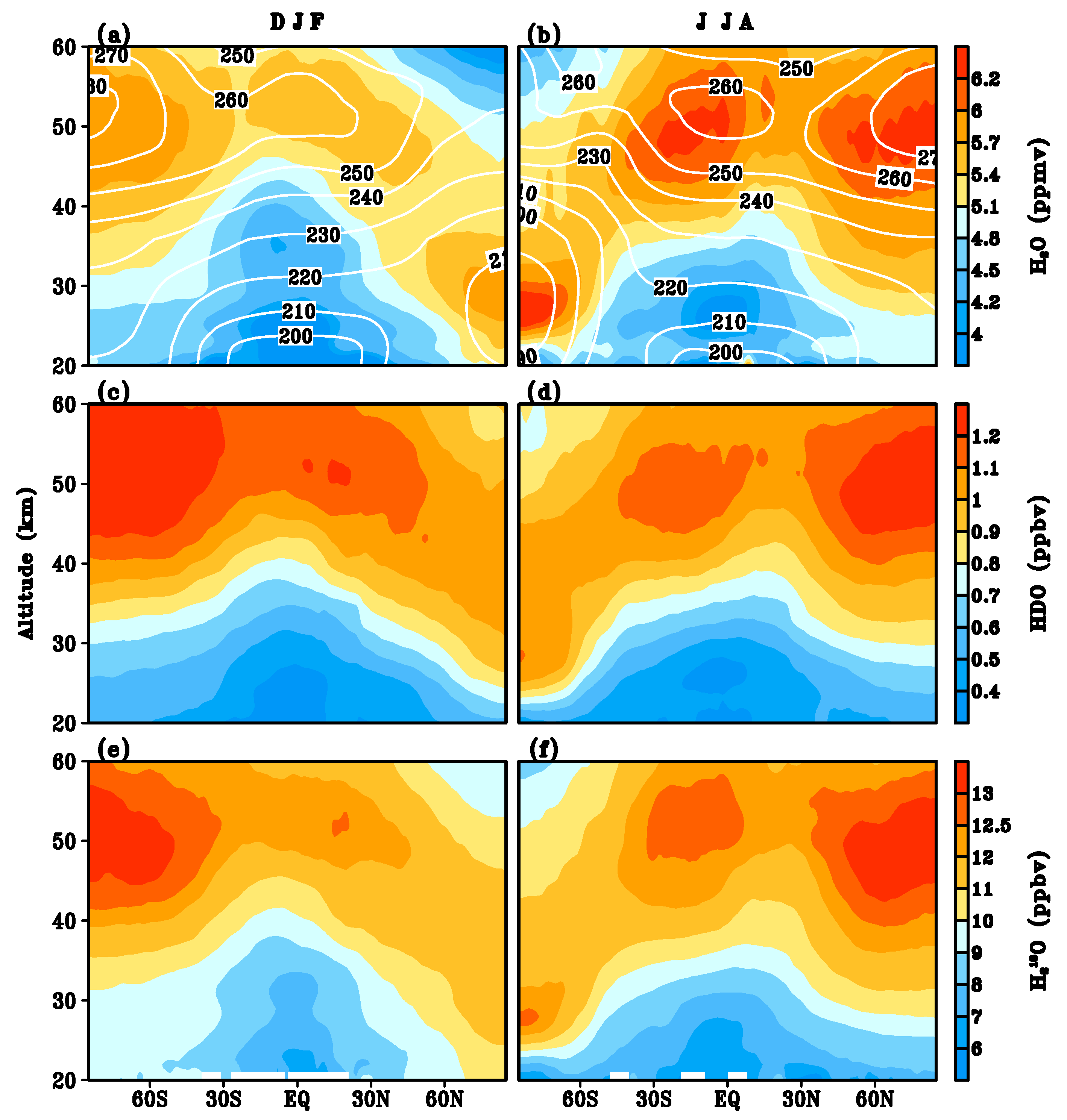 Remotesensing 10 00166 g004 Remotesensing 10 00166 g004