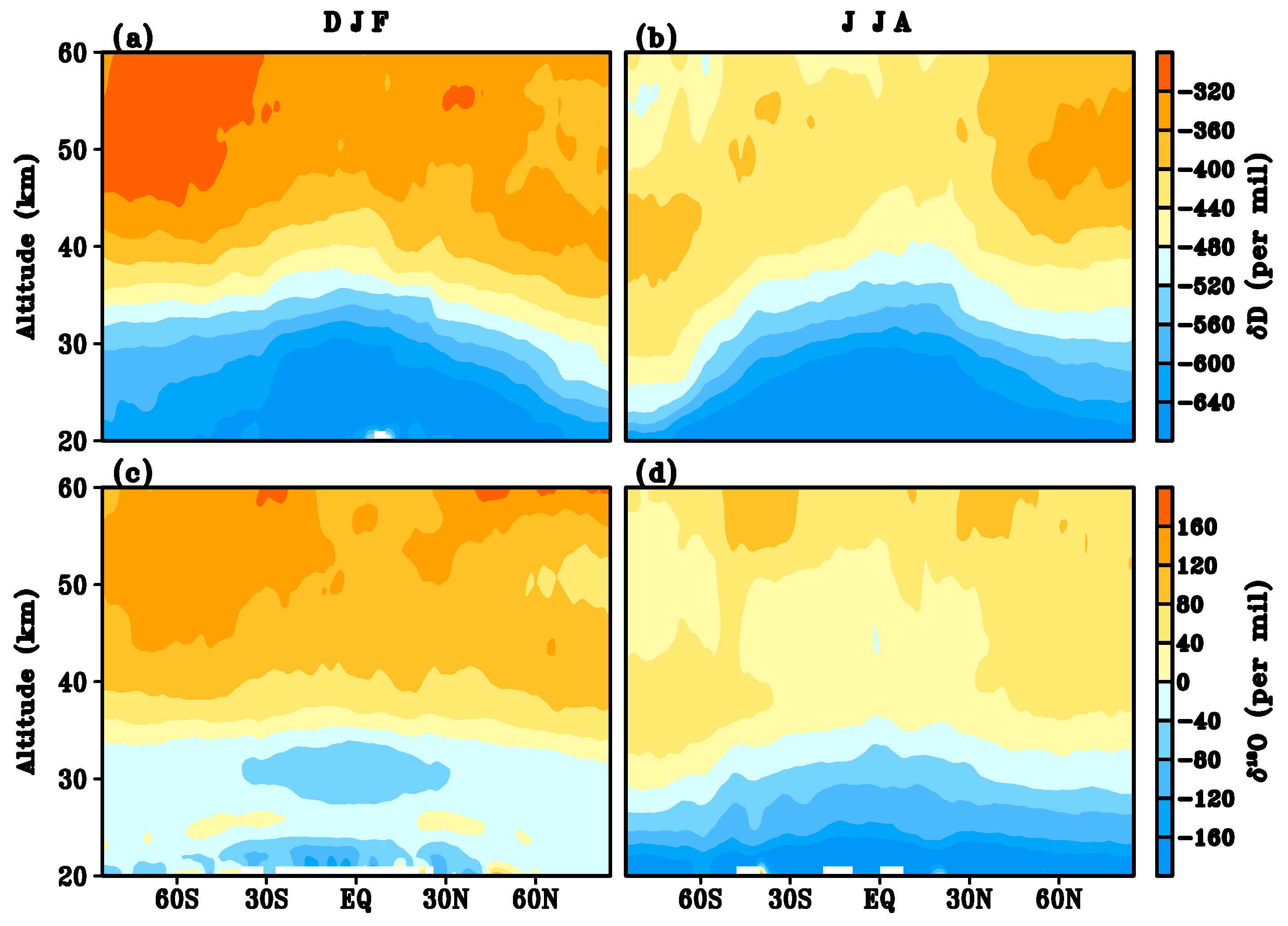 Remotesensing 10 00166 g005 Remotesensing 10 00166 g005