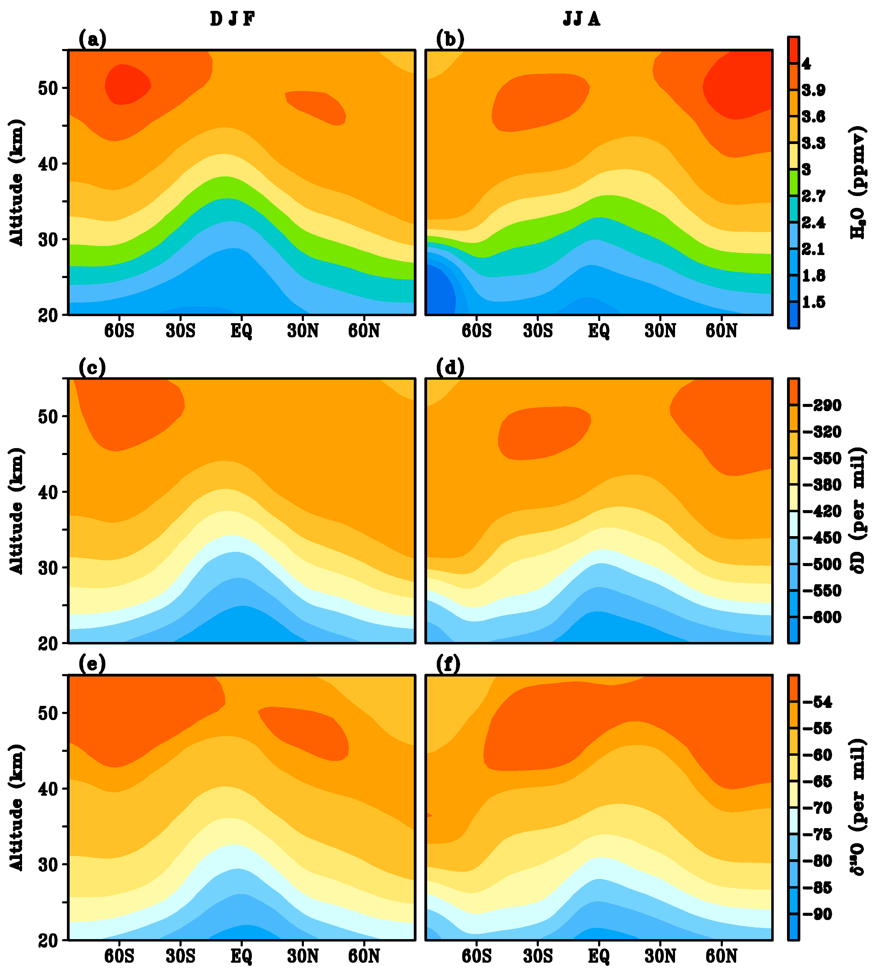 Remotesensing 10 00166 g009 Remotesensing 10 00166 g009