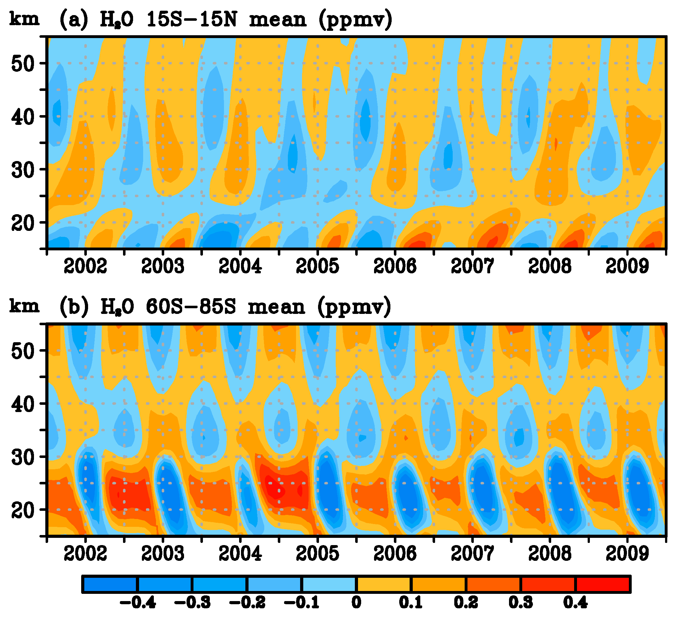 Remotesensing 10 00166 g010 Remotesensing 10 00166 g010