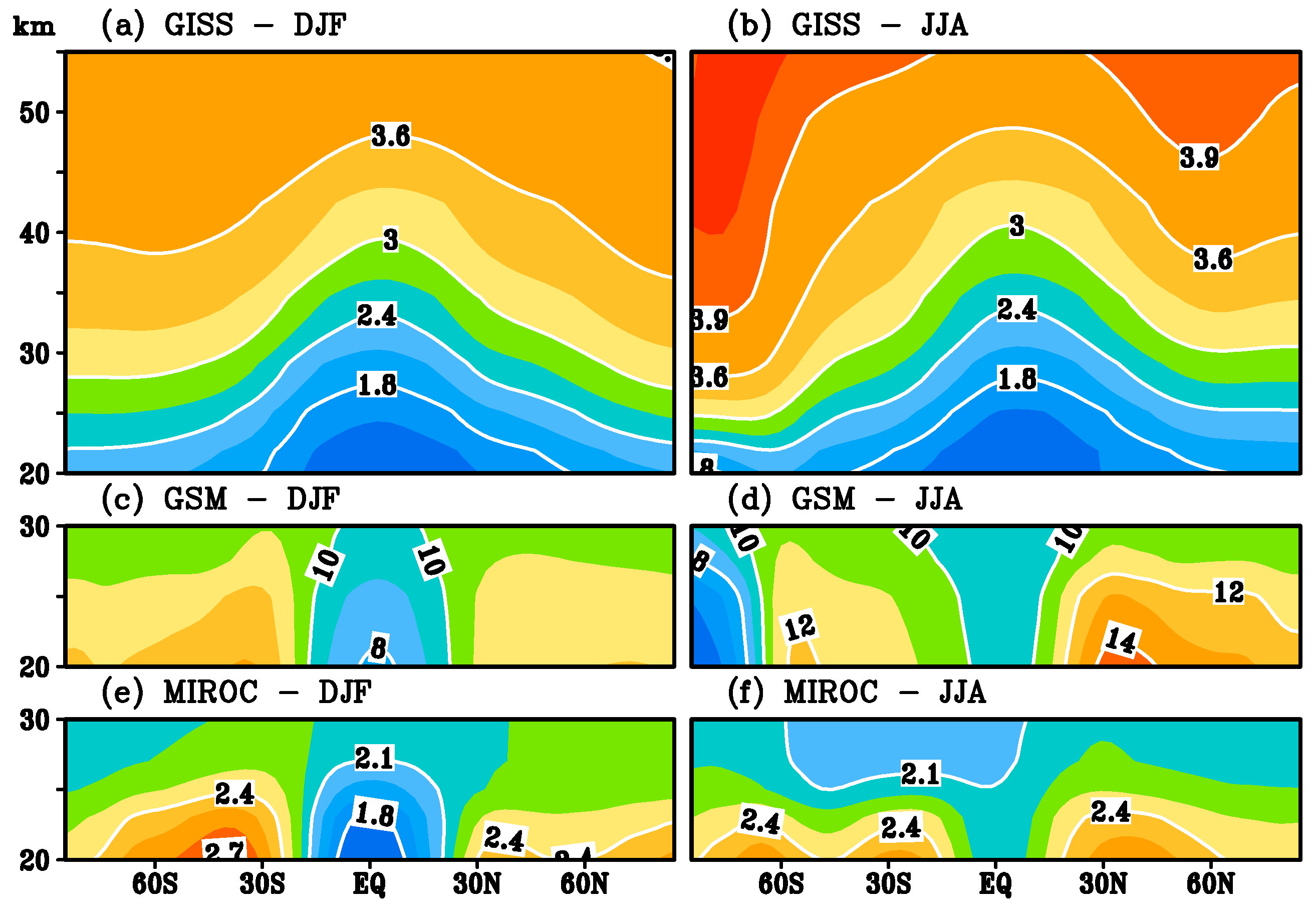 Remotesensing 10 00166 g011 Remotesensing 10 00166 g011