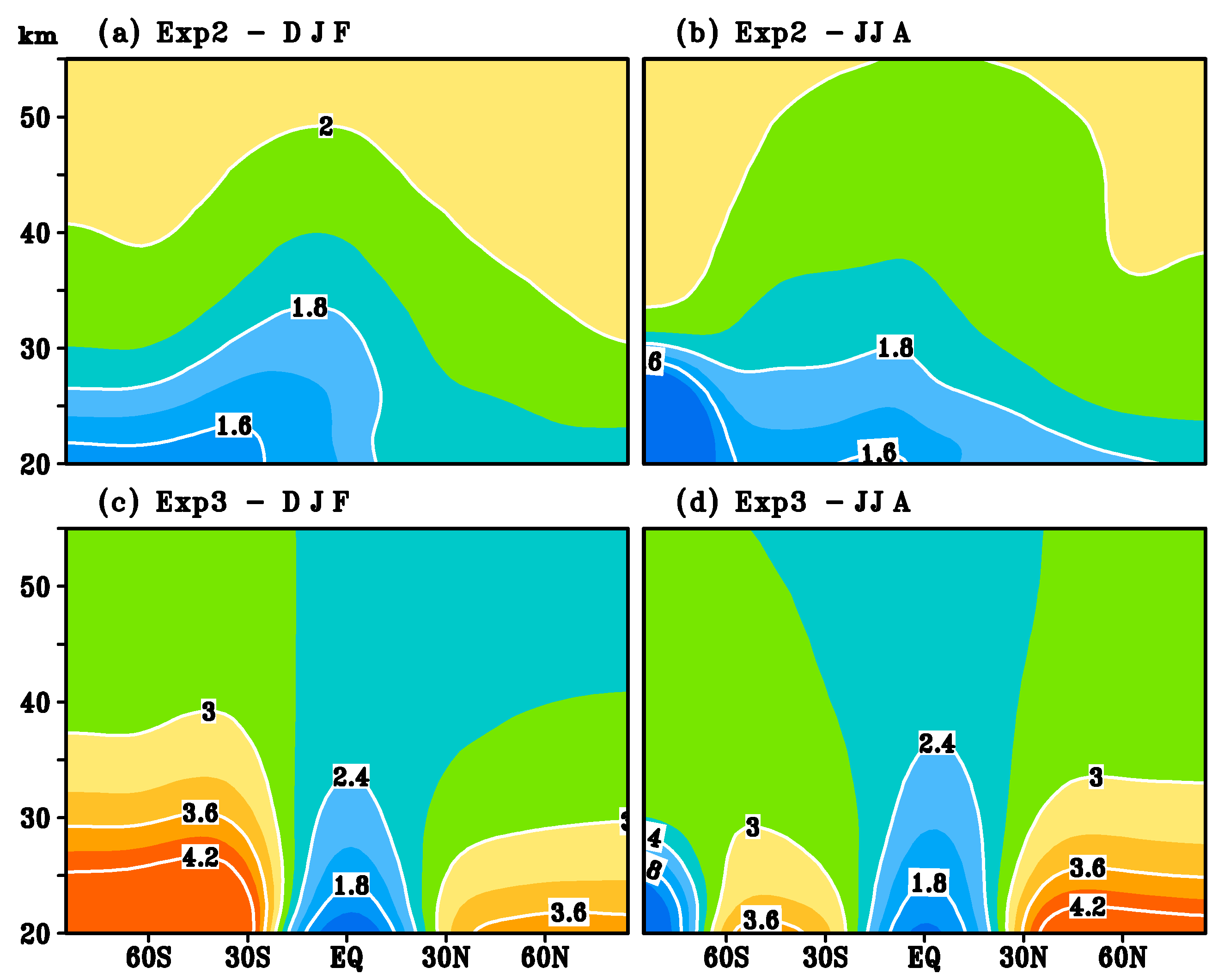 Remotesensing 10 00166 g012 Remotesensing 10 00166 g012