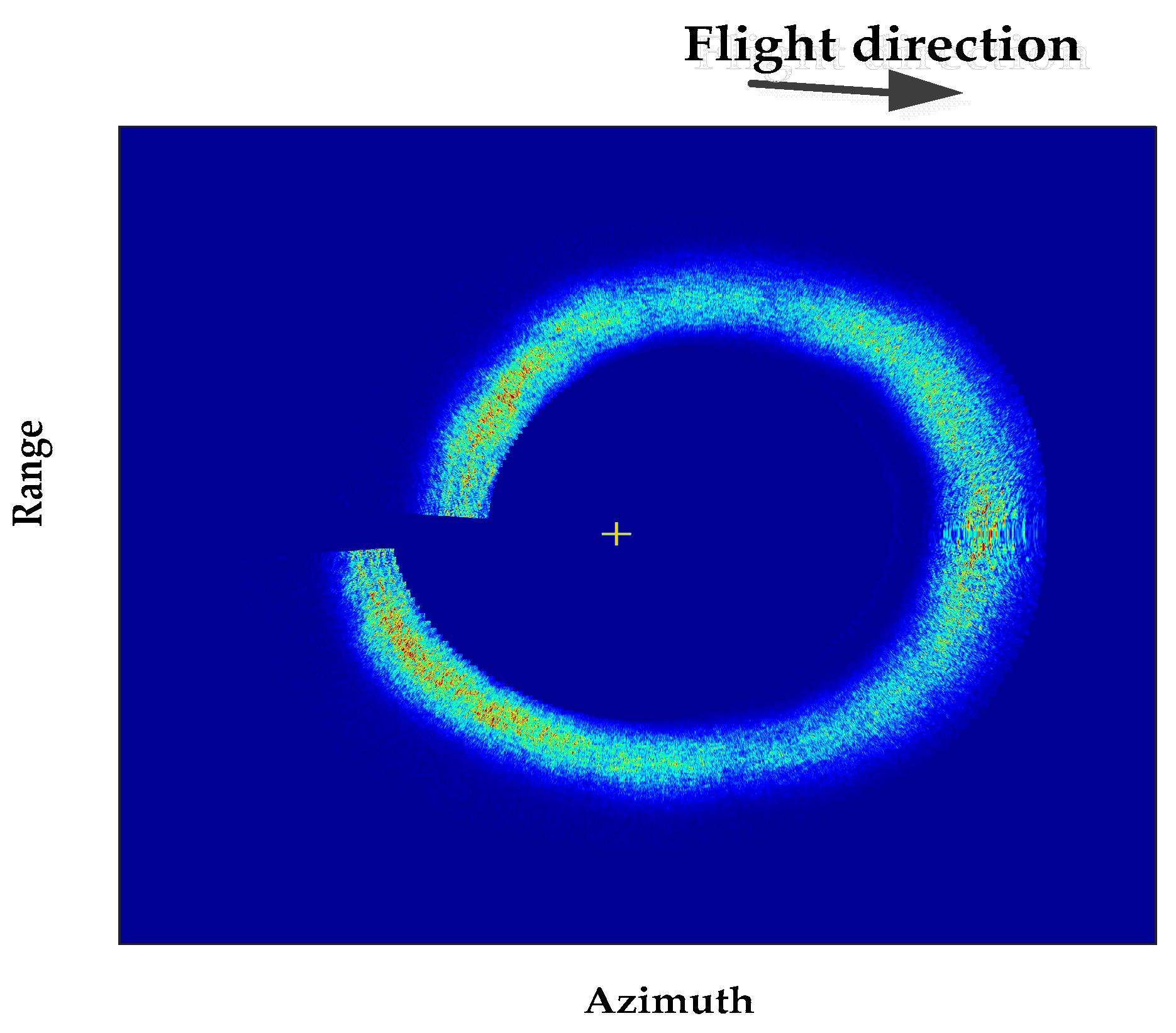 Remotesensing 10 00178 g006