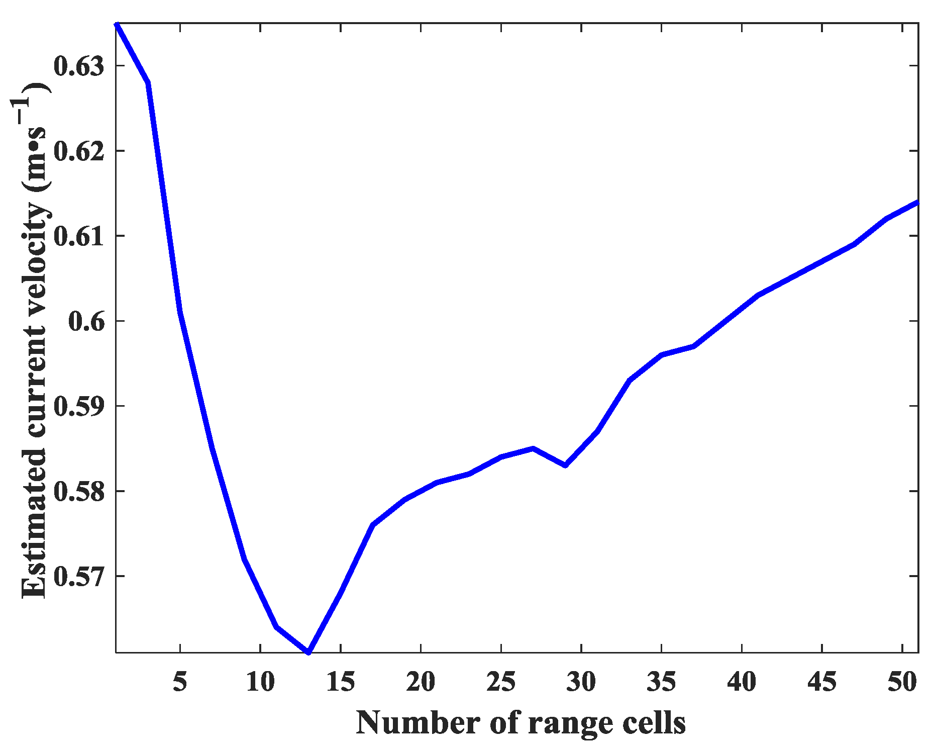 Remotesensing 10 00178 g010