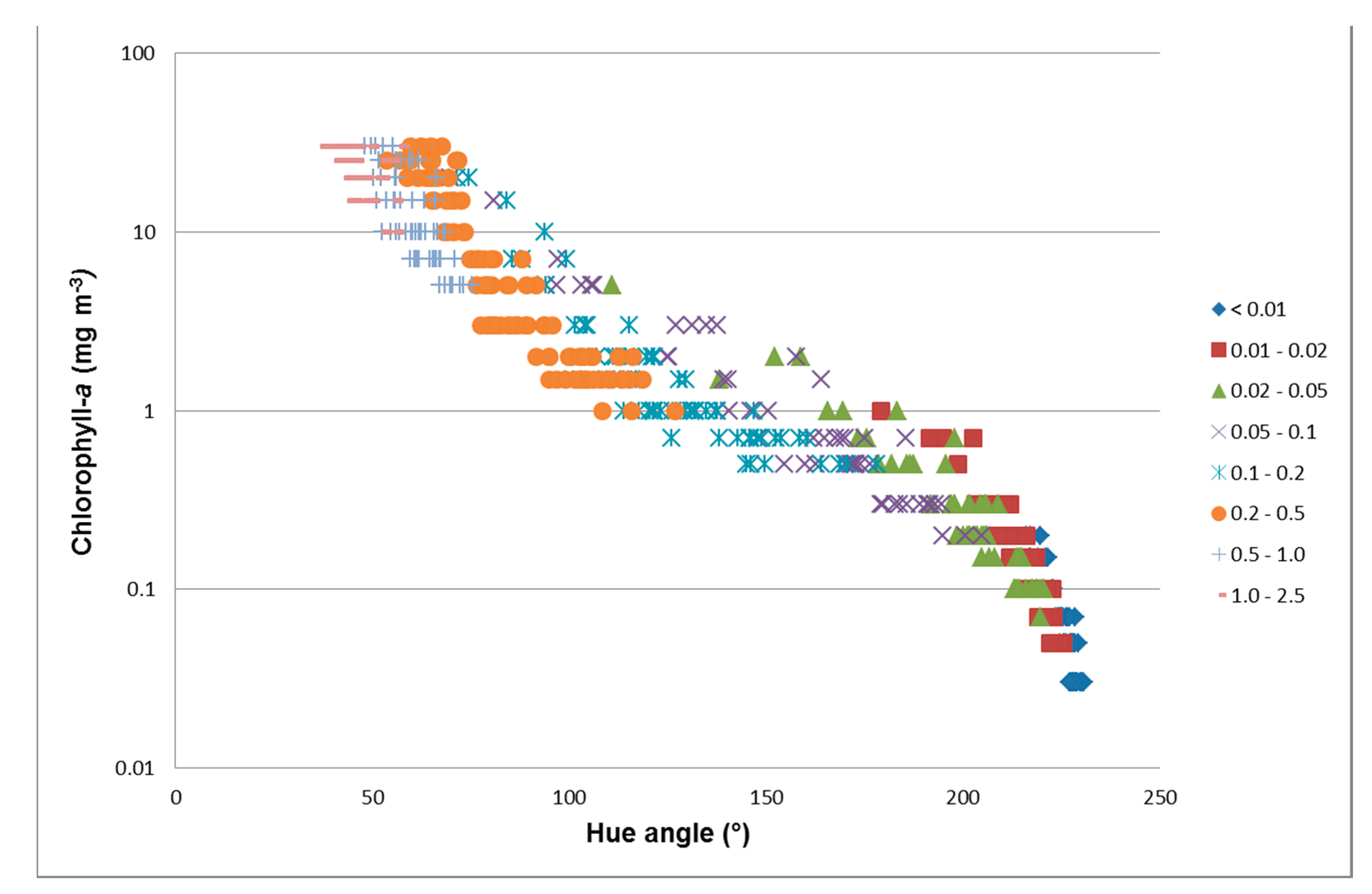 Remotesensing 10 00180 g007 Remotesensing 10 00180 g007