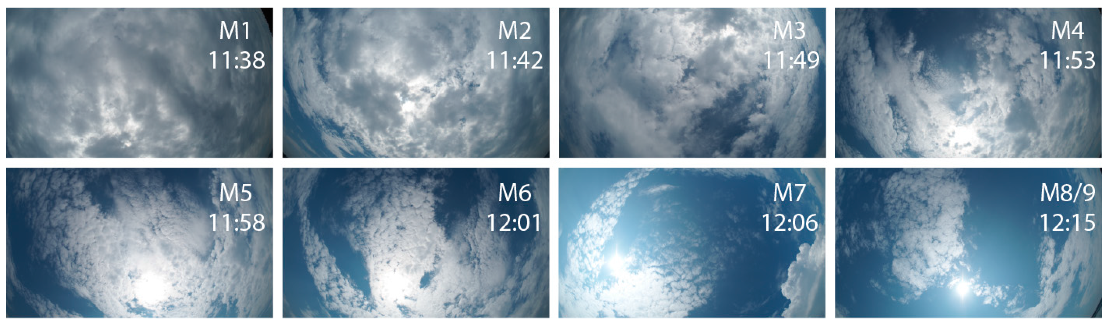 Remotesensing 10 00181 g002 Remotesensing 10 00181 g002