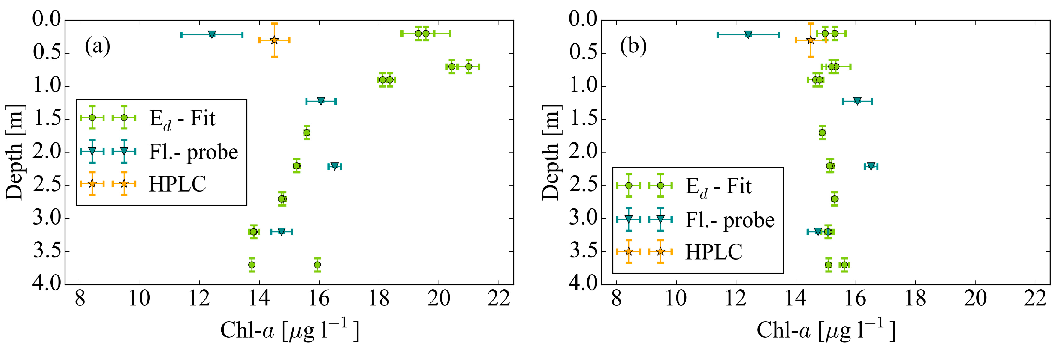 Remotesensing 10 00181 g003 Remotesensing 10 00181 g003