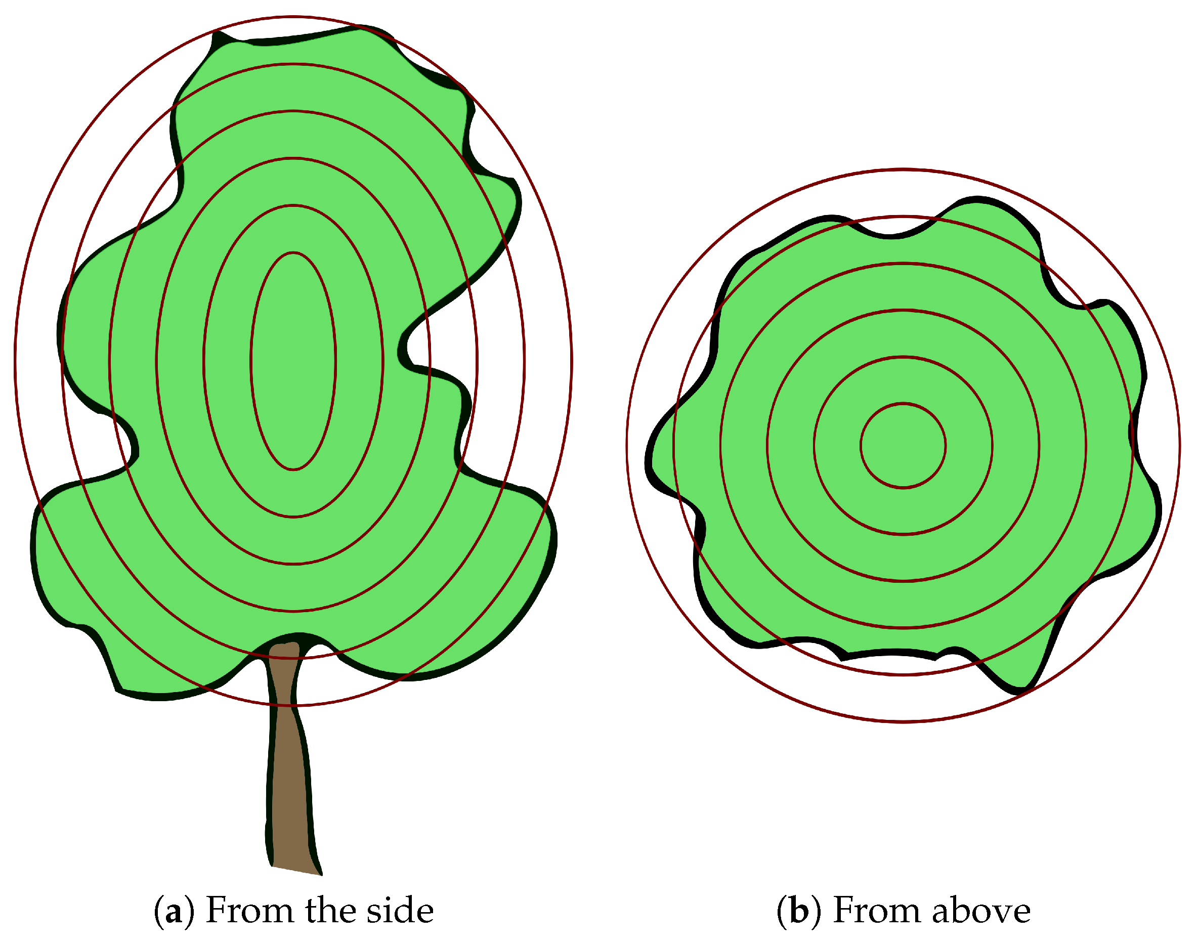 Remotesensing 10 00183 g002 550