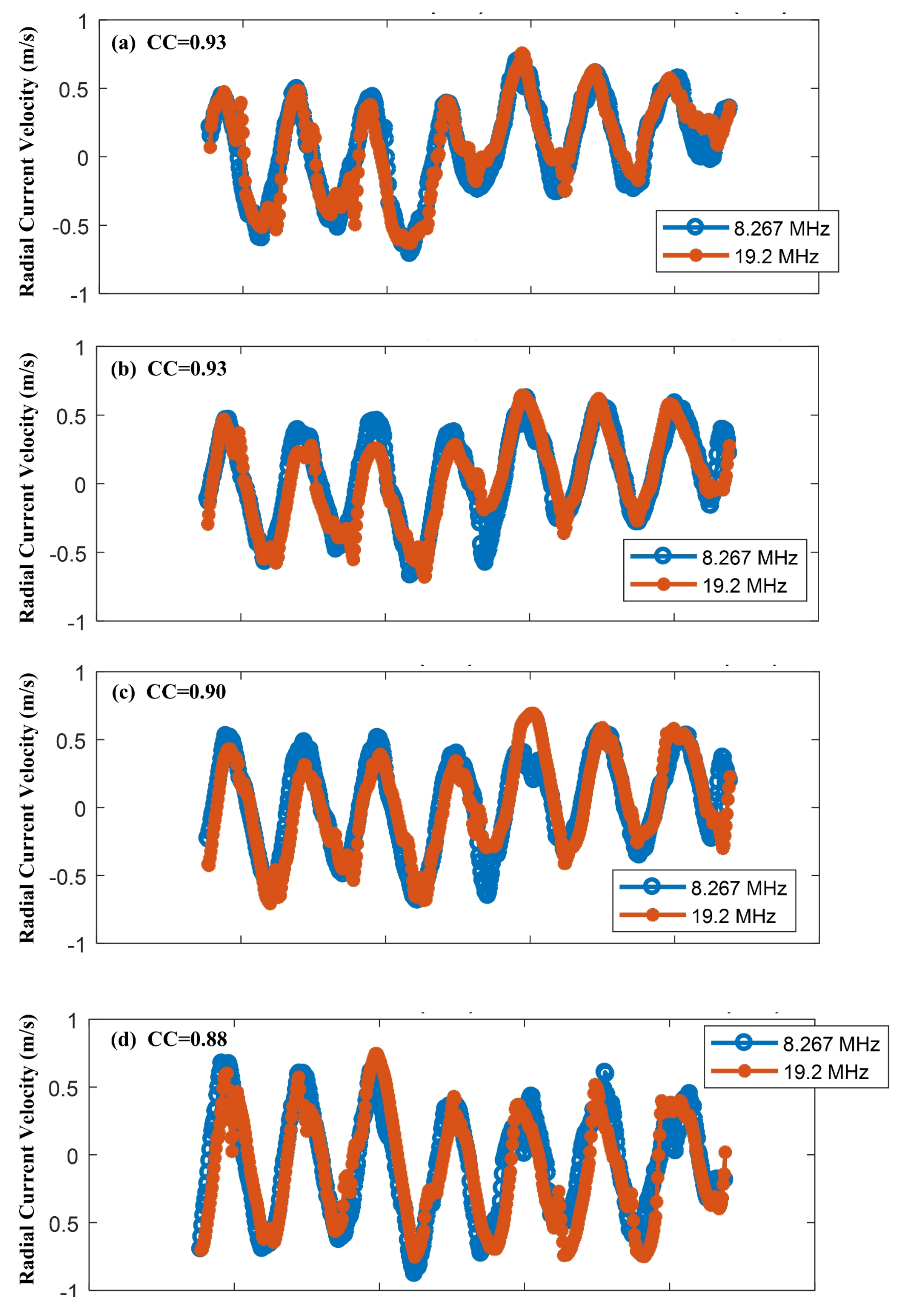 Remotesensing 10 00184 g005a