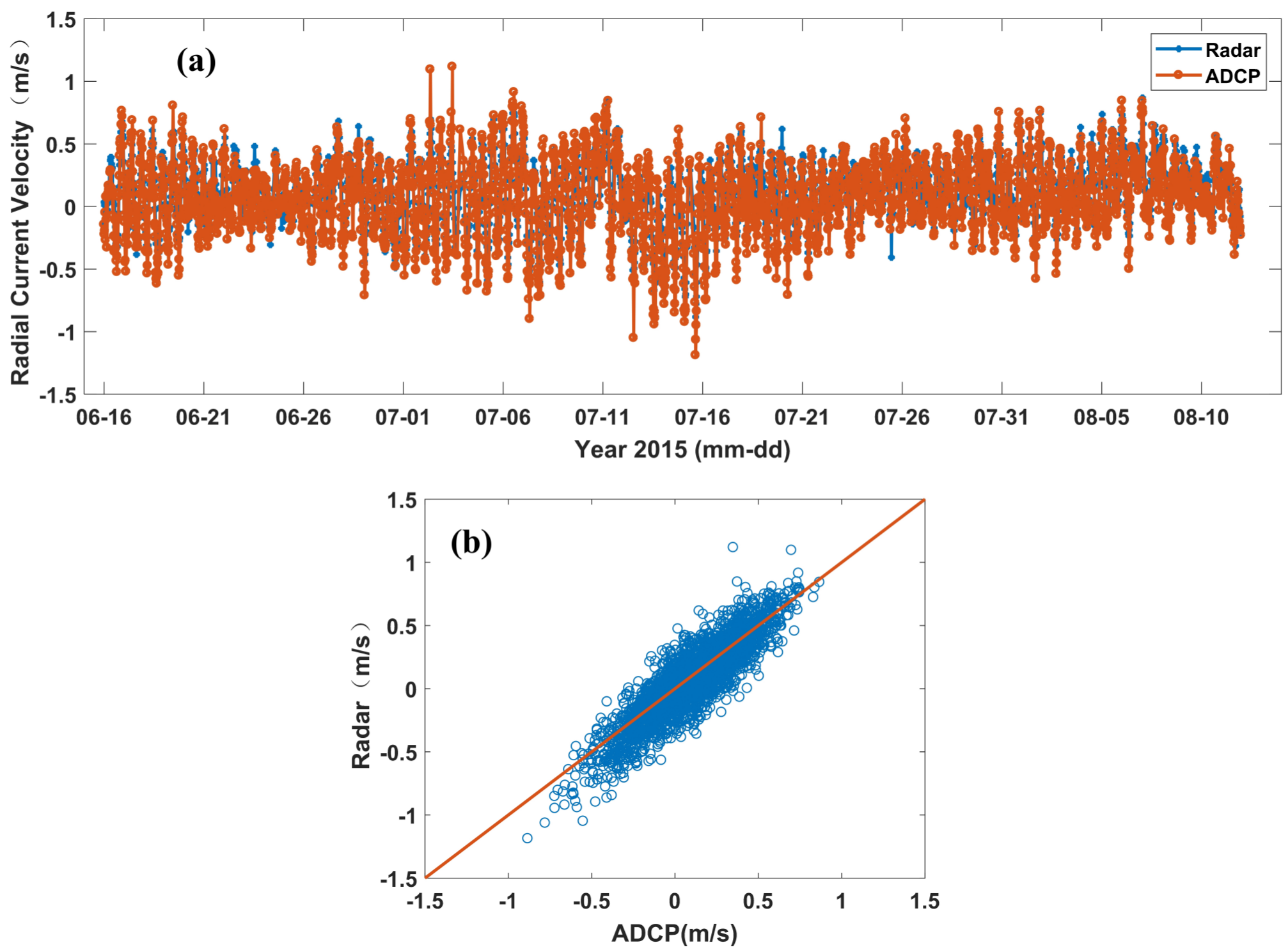 Remotesensing 10 00184 g014