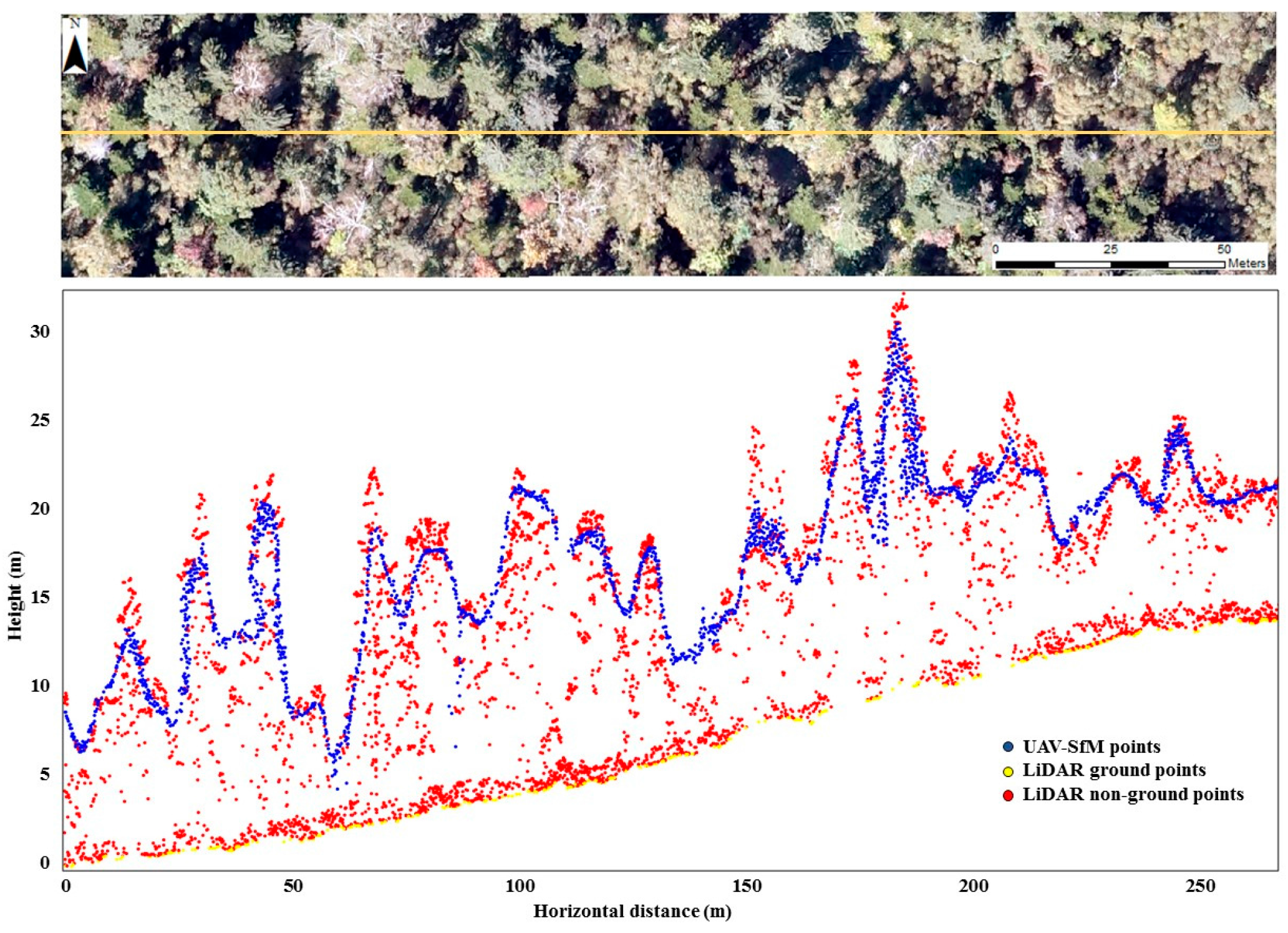 Remotesensing 10 00187 g002