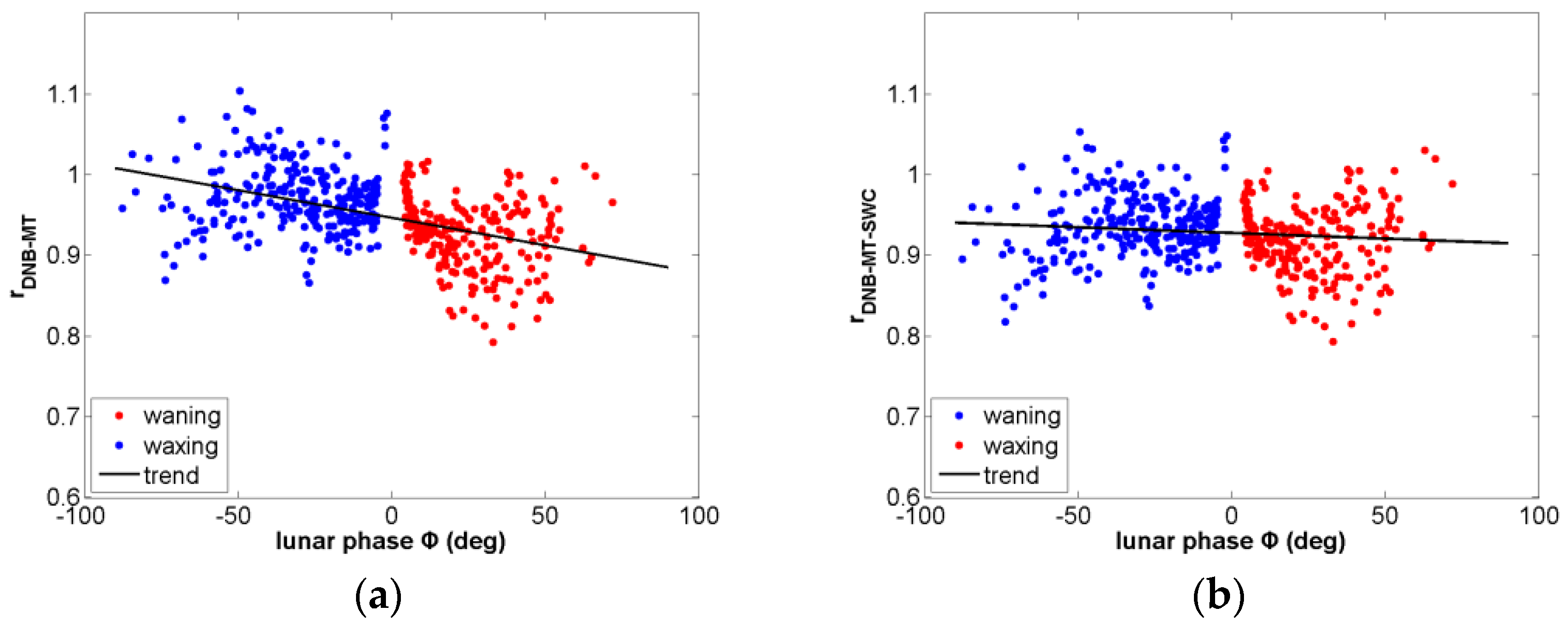 Remotesensing 10 00189 g011 550
