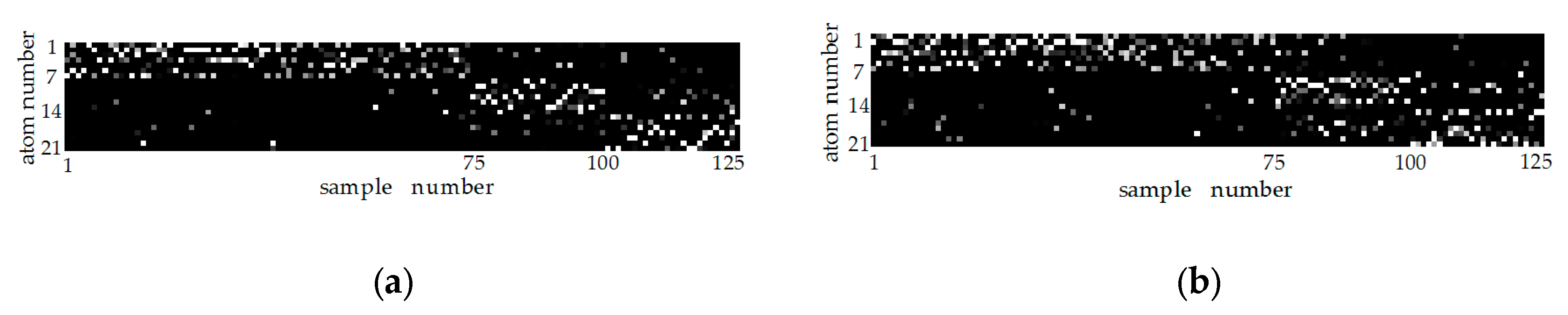 Remotesensing 10 00190 g010 550