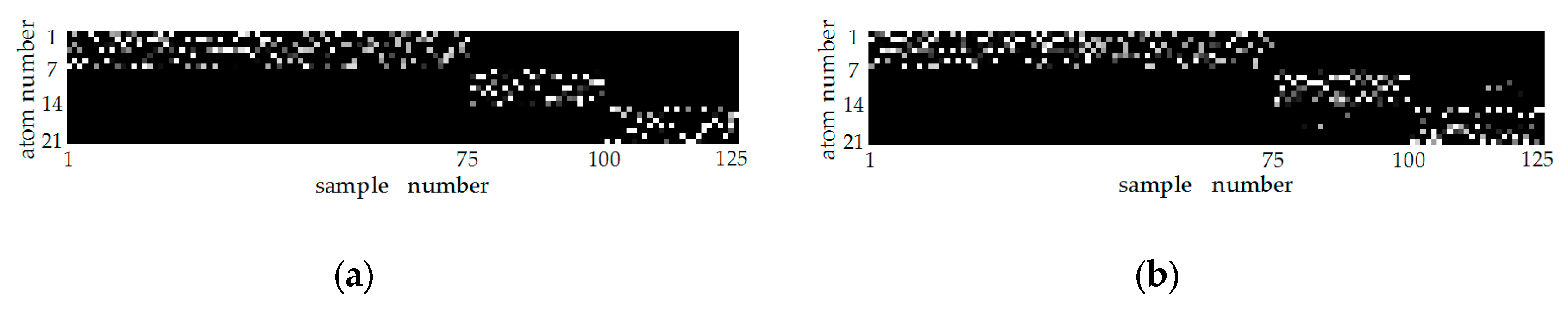 Remotesensing 10 00190 g012 550