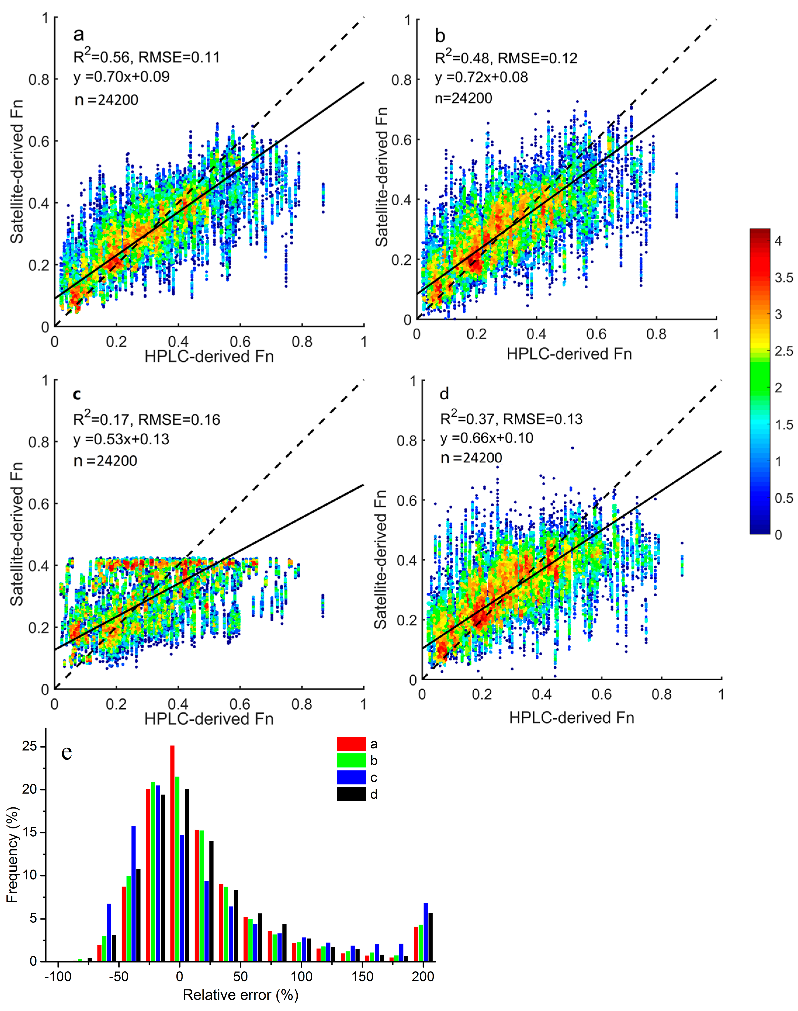 Remotesensing 10 00191 g003