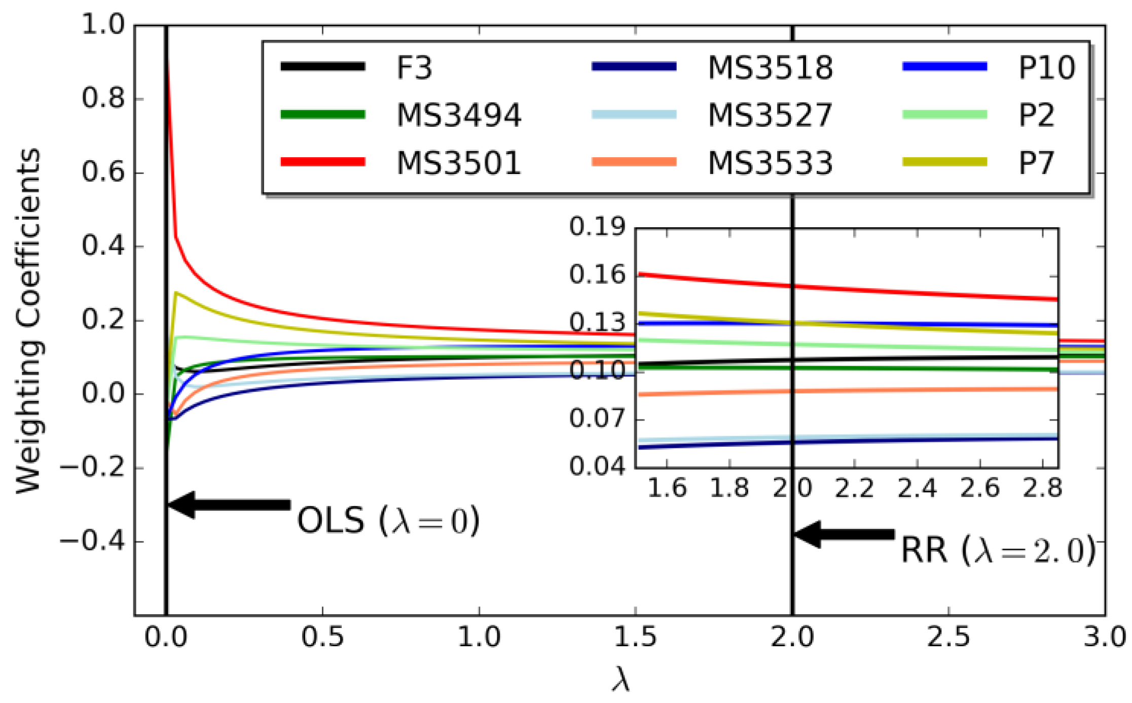 Remotesensing 10 00192 g004