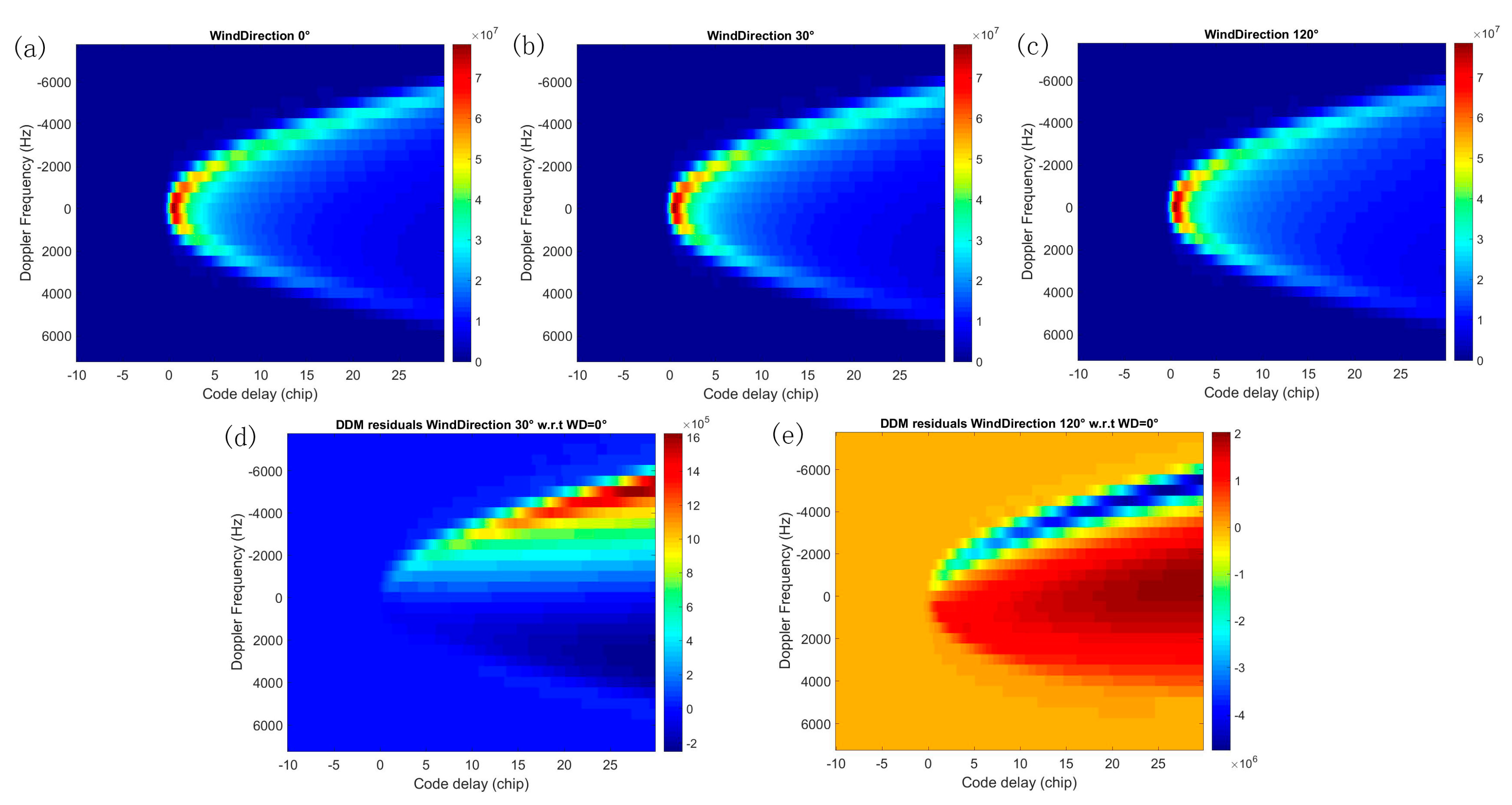 Remotesensing 10 00198 g004