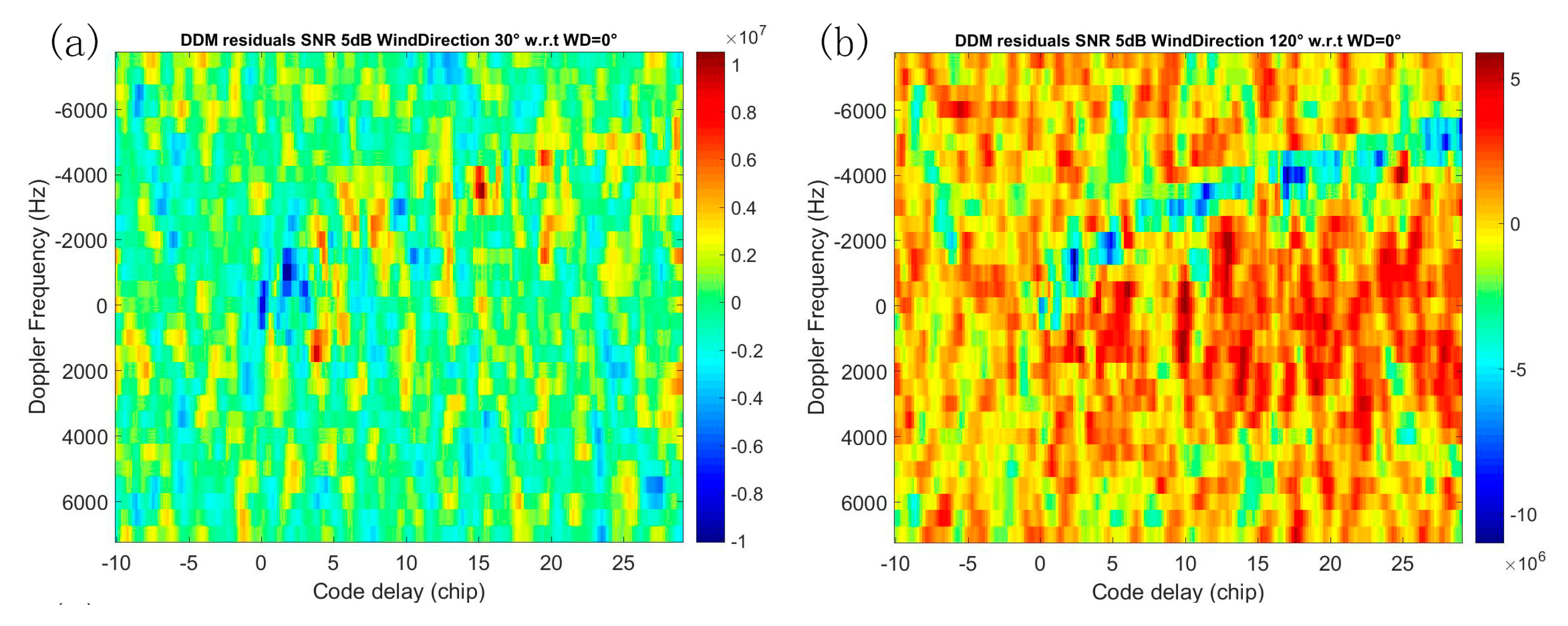 Remotesensing 10 00198 g009a