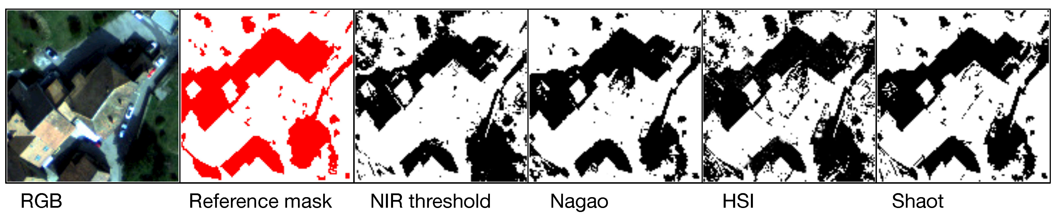 Remotesensing 10 00200 g008