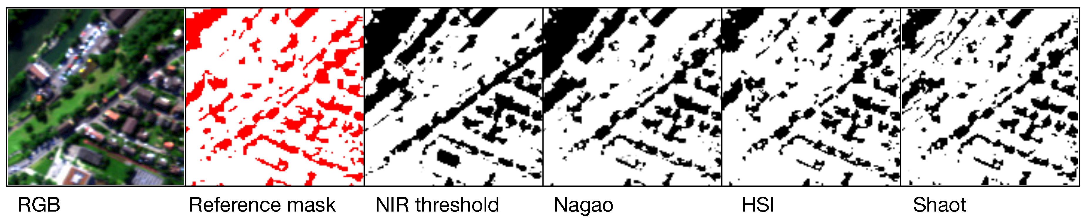 Remotesensing 10 00200 g009