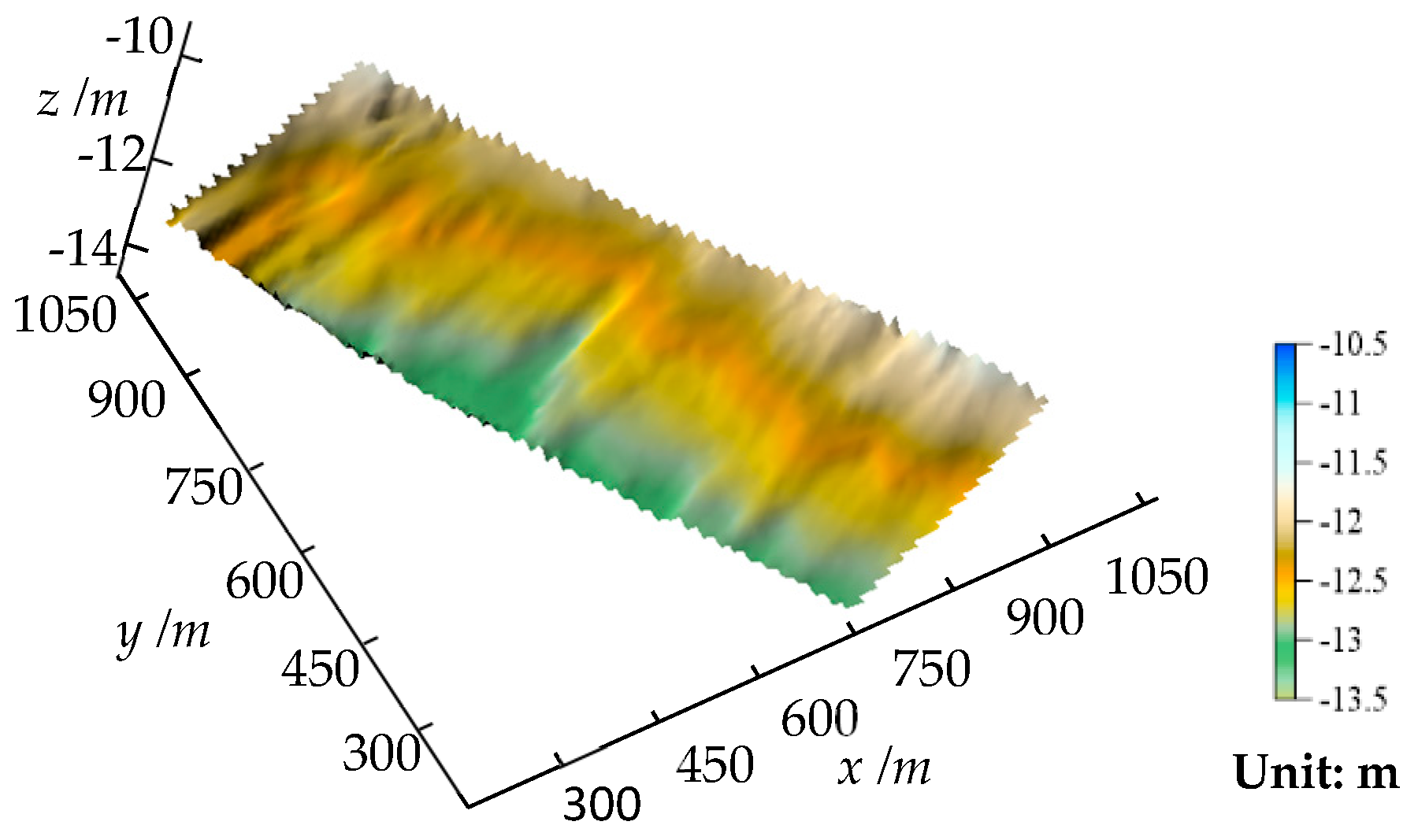 Remotesensing 10 00201 g009 550