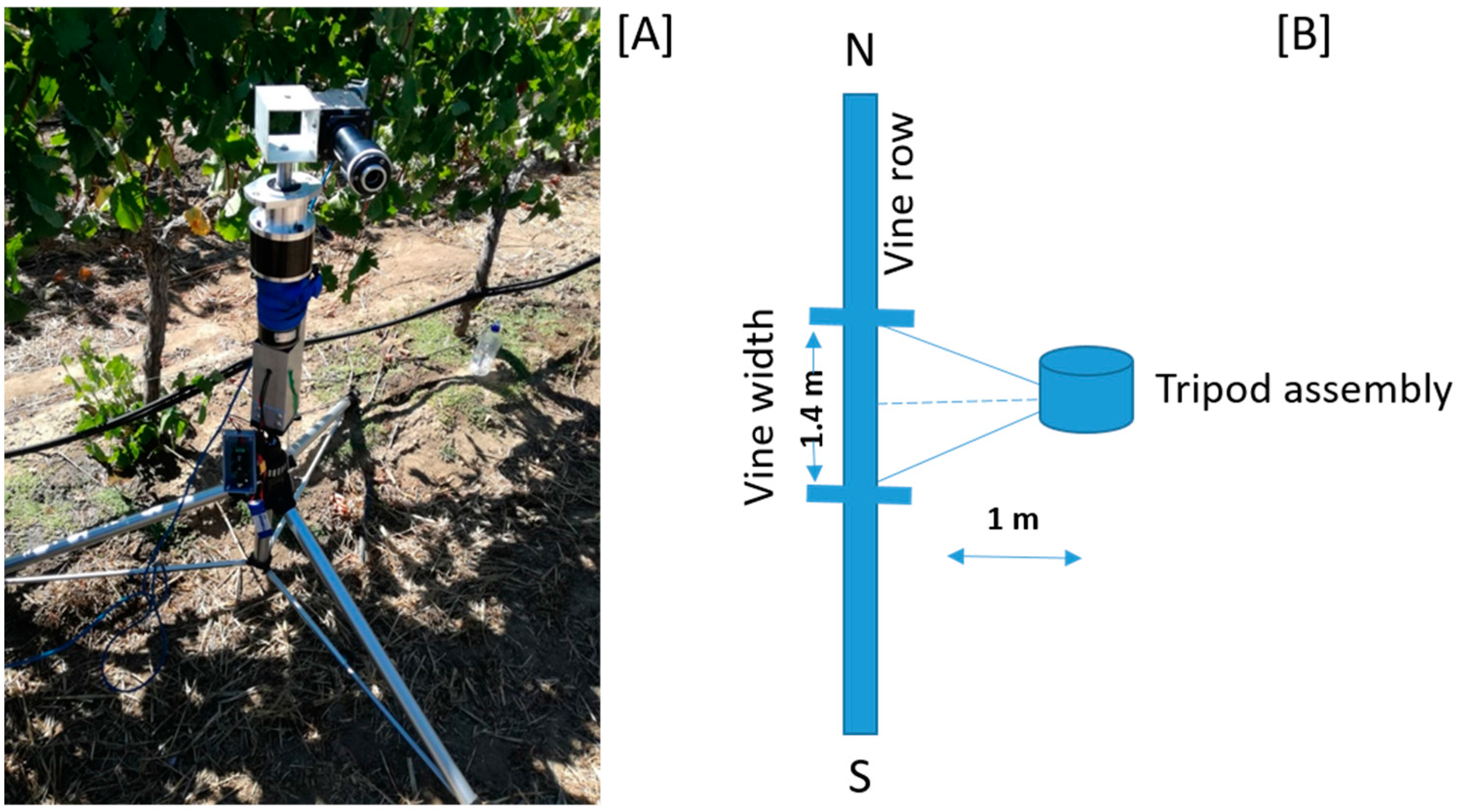 Remotesensing 10 00202 g003 Remotesensing 10 00202 g003