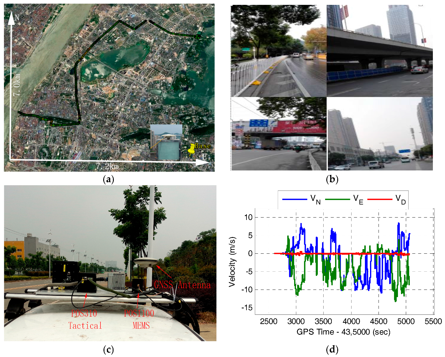 Remotesensing 10 00205 g002 550