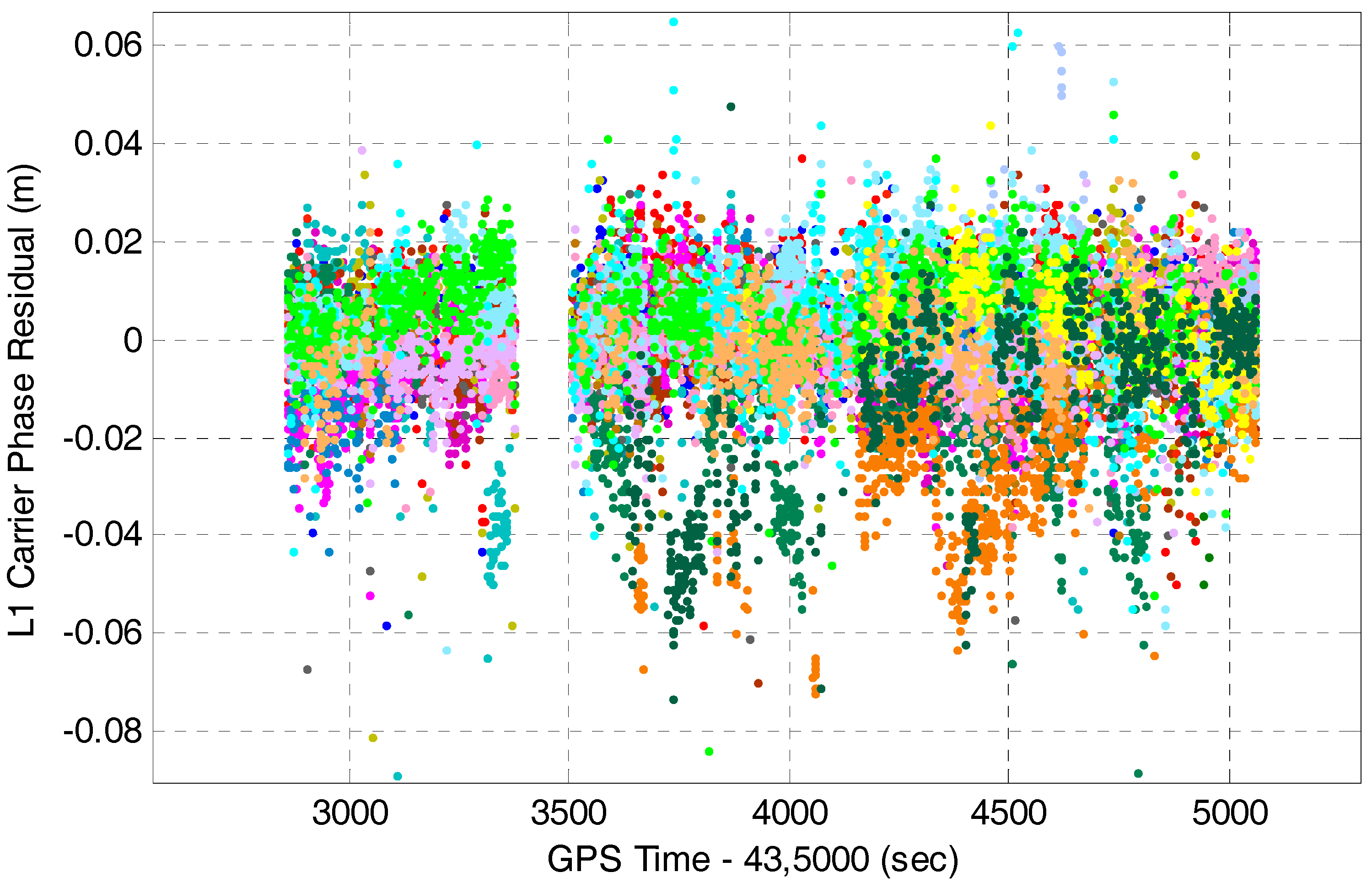 Remotesensing 10 00205 g008 550
