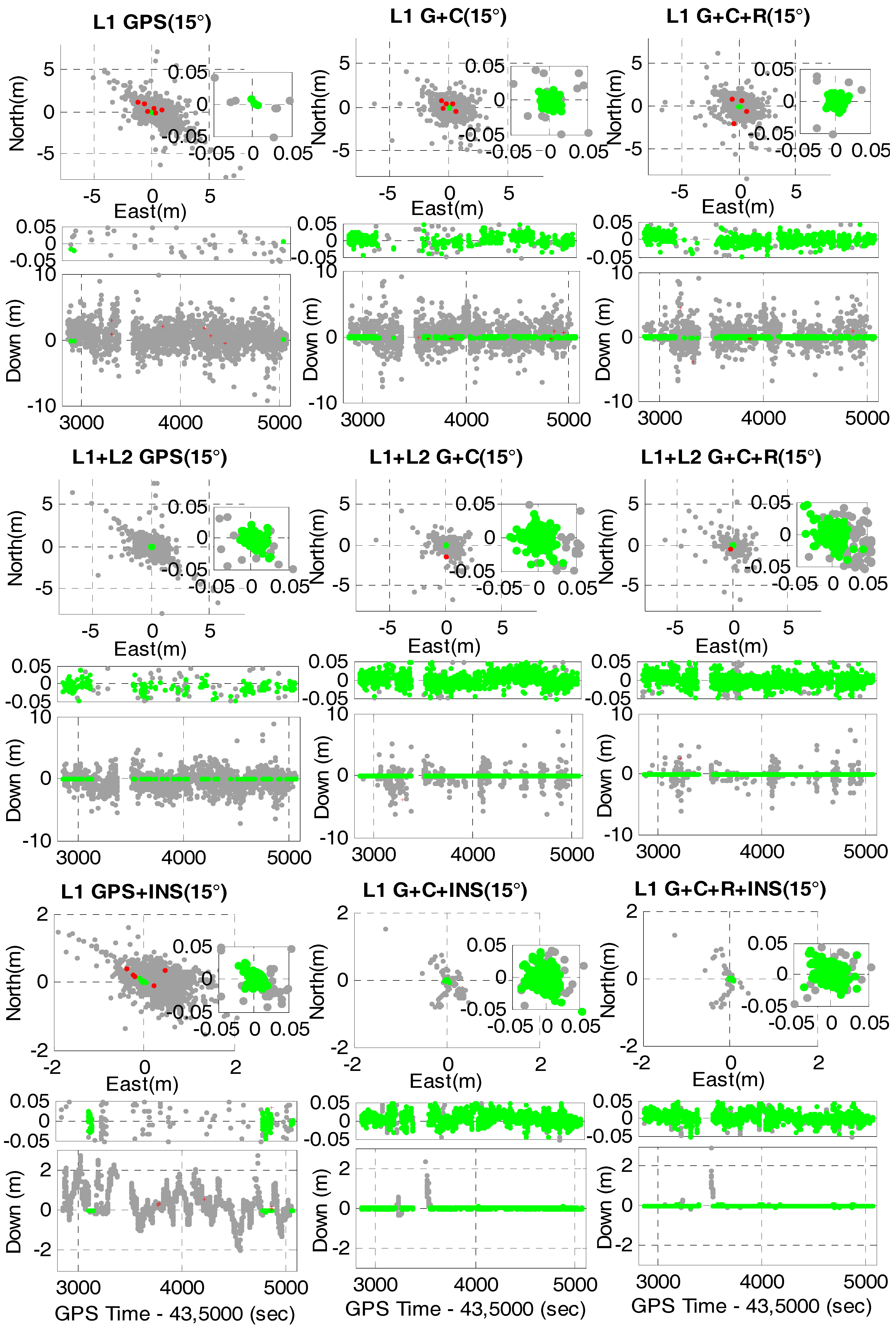 Remotesensing 10 00205 g010 550
