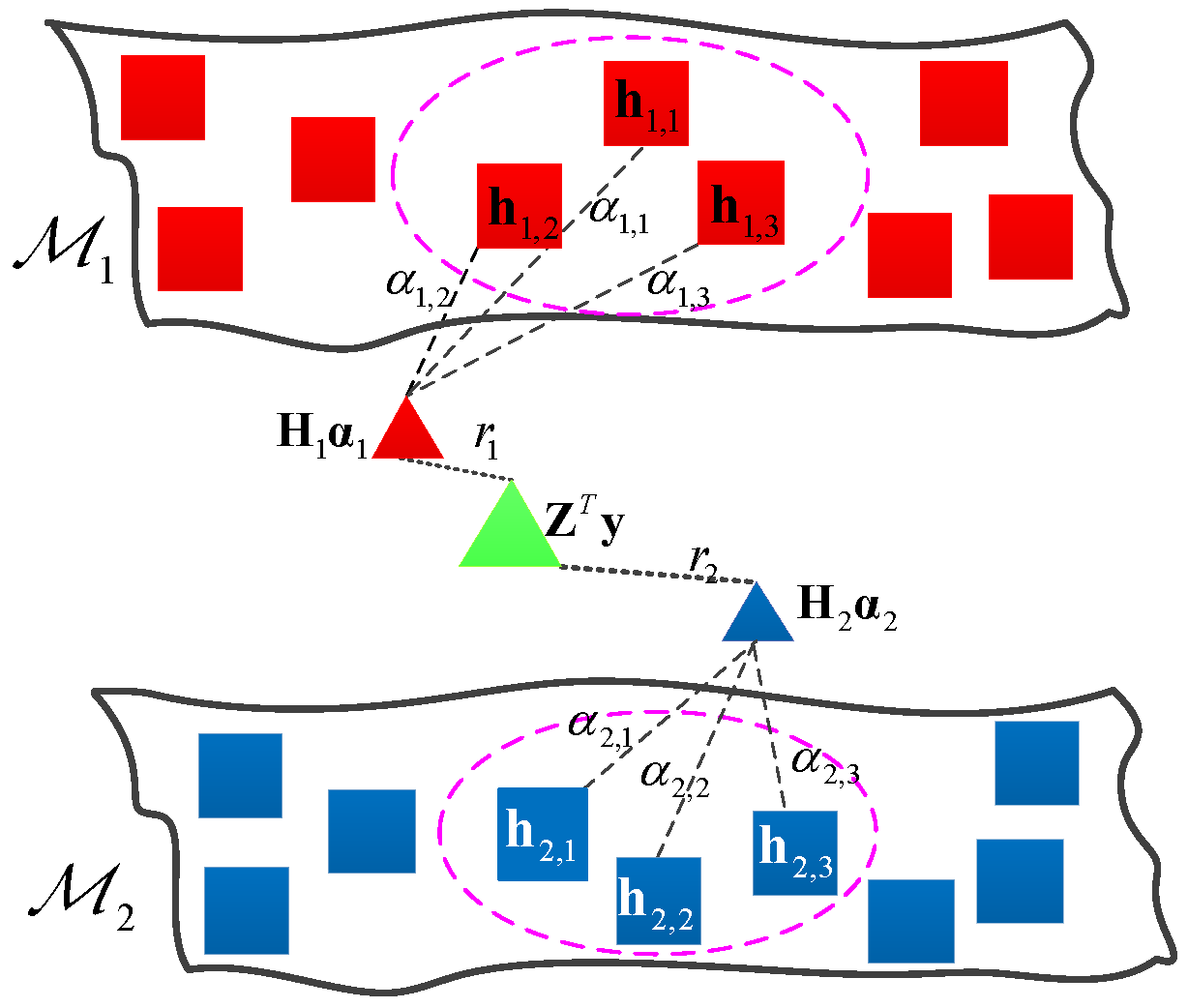 Remotesensing 10 00211 g002